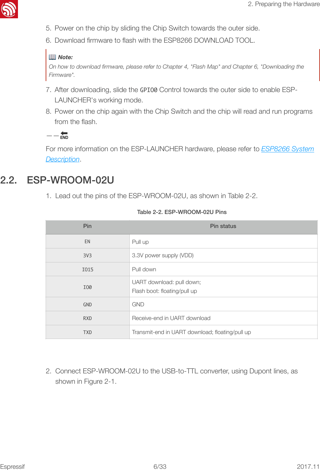 !2. Preparing the Hardware5. Power on the chip by sliding the Chip Switch towards the outer side. 6. Download ﬁrmware to ﬂash with the ESP8266 DOWNLOAD TOOL. 7. After downloading, slide the GPIO0 Control towards the outer side to enable ESP-LAUNCHER&apos;s working mode. 8. Power on the chip again with the Chip Switch and the chip will read and run programs from the ﬂash. ——🔚 For more information on the ESP-LAUNCHER hardware, please refer to ESP8266 System Description. 2.2. ESP-WROOM-02U 1. Lead out the pins of the ESP-WROOM-02U, as shown in Table 2-2. 2. Connect ESP-WROOM-02U to the USB-to-TTL converter, using Dupont lines, as shown in Figure 2-1. 📖 Note: On how to download ﬁrmware, please refer to Chapter 4, &quot;Flash Map&quot; and Chapter 6, &quot;Downloading the Firmware&quot;.Table 2-2. ESP-WROOM-02U PinsPinPin statusENPull up3V33.3V power supply (VDD)IO15Pull downIO0UART download: pull down; Flash boot: ﬂoating/pull upGNDGNDRXDReceive-end in UART downloadTXDTransmit-end in UART download; ﬂoating/pull upEspressif!/!6 332017.11