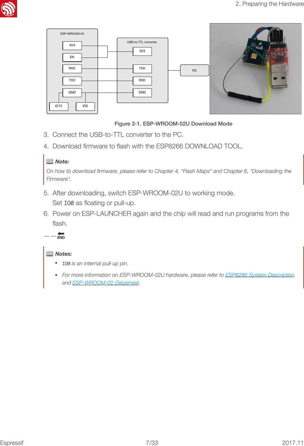 !2. Preparing the Hardware! !  Figure 2-1. ESP-WROOM-02U Download Mode 3. Connect the USB-to-TTL converter to the PC. 4. Download ﬁrmware to ﬂash with the ESP8266 DOWNLOAD TOOL. 5. After downloading, switch ESP-WROOM-02U to working mode.&quot;Set IO0 as ﬂoating or pull-up. 6. Power on ESP-LAUNCHER again and the chip will read and run programs from the ﬂash. ——🔚 EN3V3ESP-WROOM-023V3TXDRXDTXDRXDGNDGNDIO15 IO0USB-to-TTL converterPC📖 Note: On how to download ﬁrmware, please refer to Chapter 4, &quot;Flash Maps&quot; and Chapter 6, &quot;Downloading the Firmware&quot;.📖 Notes: •IO0 is an internal pull-up pin. •For more information on ESP-WROOM-02U hardware, please refer to ESP8266 System Description and ESP-WROOM-02 Datasheet.Espressif!/!7 332017.11