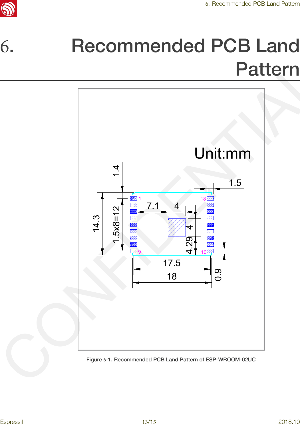 CONFIDENTIAL!6.Recommended PCB Land Pattern6.Recommended PCB LandPattern !Figure 6-1. Recommended PCB Land Pattern of ESP-WROOM-02UC Unit:mm1.5x8=121.517.544.2940.91910187.11.414.318Espressif!13/!152018.10