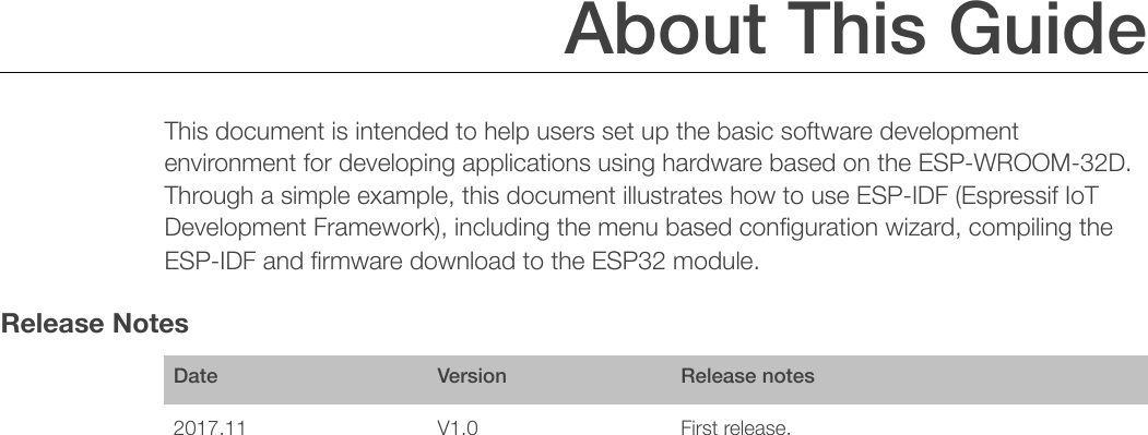 About This Guide This document is intended to help users set up the basic software development environment for developing applications using hardware based on the ESP-WROOM-32D. Through a simple example, this document illustrates how to use ESP-IDF (Espressif IoT Development Framework), including the menu based conﬁguration wizard, compiling the ESP-IDF and ﬁrmware download to the ESP32 module. Release Notes DateVersionRelease notes2017.11V1.0First release.