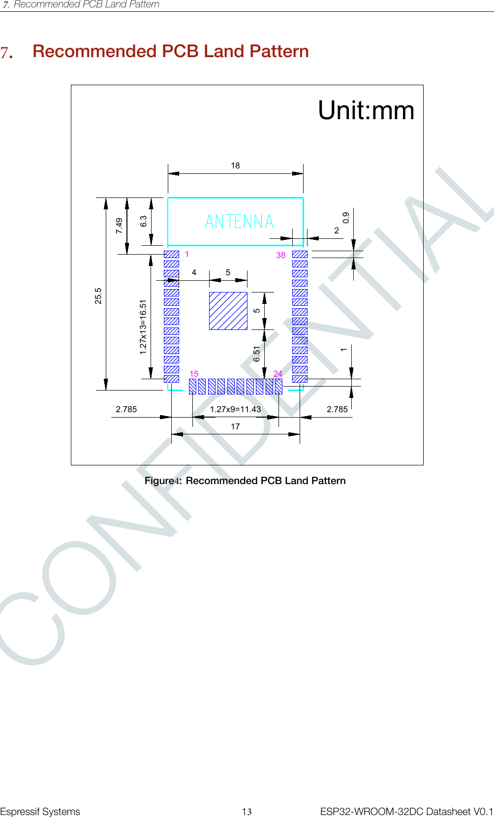 CONFIDENTIAL7.Recommended PCB Land Pattern7.Recommended PCB Land Pattern25.5181.27x13=16.511.27x9=11.432.785126.3177.492.785550.9115 2438Unit:mm6.514Figure4: Recommended PCB Land PatternEspressif Systems 13ESP32-WROOM-32DC Datasheet V0.1