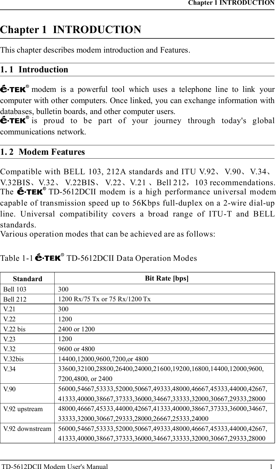 1Chapter 1 INTRODUCTIONThis chapter describes modem introduction and Features.1. 1 Introductionmodem is a powerful tool which uses a telephone line to link yourcomputer with other computers. Once linked, you can exchange information withdatabases, bulletin boards, and other computer users.is proud to be part of your journey through today's globalcommunications network.1. 2 Modem FeaturesTable 1-1 Data Operation ModesTD-5612DCIIStandard Bit Rate [bps]Bell 103Bell 212V.21V.22V.22 bisV.23V.32V.32bisV.34V.90V.92 upstreamV.92 downstream3001200 Rx/75 Tx or 75 Rx/1200 Tx30012002400 or 120012009600 or 480014400,12000,9600,7200,or 480033600,32100,28800,26400,24000,21600,19200,16800,14400,12000,9600,7200,4800, or 240056000,54667,53333,52000,50667,49333,48000,46667,45333,44000,42667,41333,40000,38667,37333,36000,34667,33333,32000,30667,29333,2800048000,46667,45333,44000,42667,41333,40000,38667,37333,36000,34667,33333,32000,30667,29333,28000,26667,25333,2400056000,54667,53333,52000,50667,49333,48000,46667,45333,44000,42667,41333,40000,38667,37333,36000,34667,33333,32000,30667,29333,28000Chapter 1 INTRODUCTIONTD-5612DCII Modem User's ManualCompatible with BELL 103, 212A standards and ITU V.92 V.90 V.34V.32BIS V.32 V.22BIS V.22 V.21 Bell 212 103 recommendations.The TD-5612DCII modem is a high performance universal modemcapable of transmission speed up to 56Kbps full-duplex on a 2-wire dial-upline. Universal compatibility covers a broad range of ITU-T and BELLstandards.Various operation modes that can be achieved are as follows:、 、 、、 、 、 、 、 ，