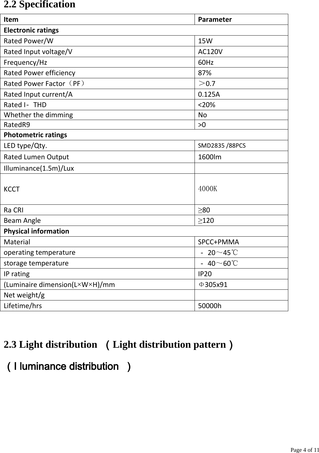   Page 4 of 11    2.2 Specification Item Parameter Electronic ratings  Rated Power/W 15W Rated Input voltage/V AC120V Frequency/Hz 60Hz   Rated Power efficiency 87%   Rated Power Factor（PF） ＞0.7 Rated Input current/A 0.125A Rated I‐THD &lt;20%   Whether the dimming No RatedR9 &gt;0   Photometric ratings  LED type/Qty. SMD2835 /88PCS Rated Lumen Output  1600lm                            Illuminance(1.5m)/Lux  KCCT  4000K Ra CRI ≥80   Beam Angle ≥120   Physical information  Material SPCC+PMMA operating temperature  ‐20～45℃ storage temperature  ‐40～60℃ IP rating IP20 (Luminaire dimension(L×W×H)/mm Φ305x91 Net weight/g  Lifetime/hrs 50000h     2.3 Light distribution  （Light distribution pattern） （I luminance distribution  ） 