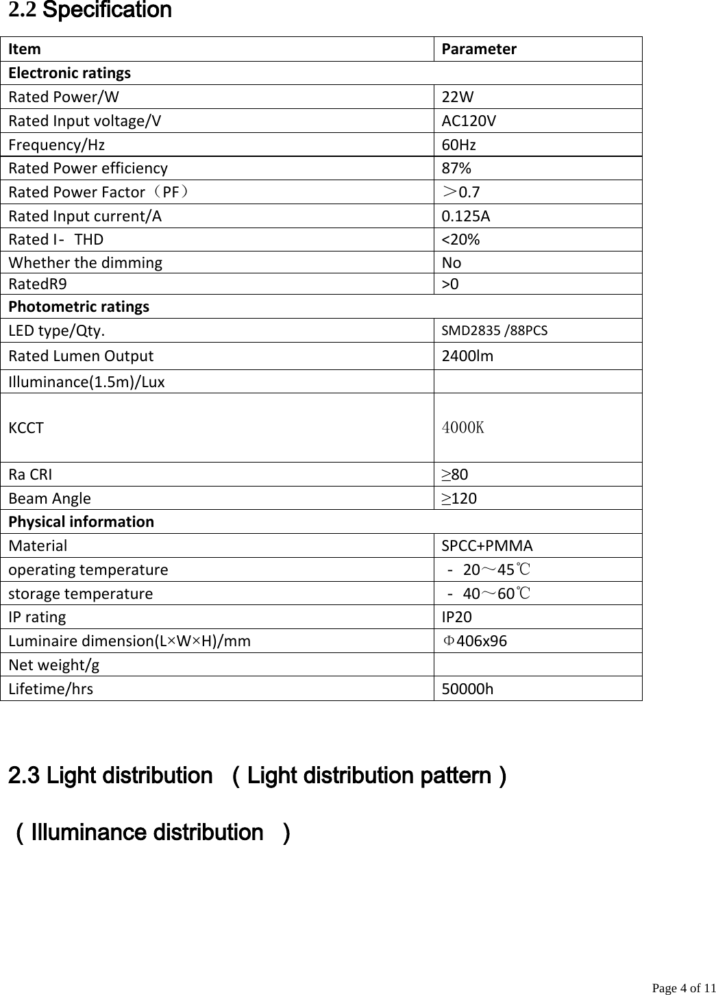 Page 4 of ETI Solid State Lighting 5407552018 LED ceiling lamp User Manual