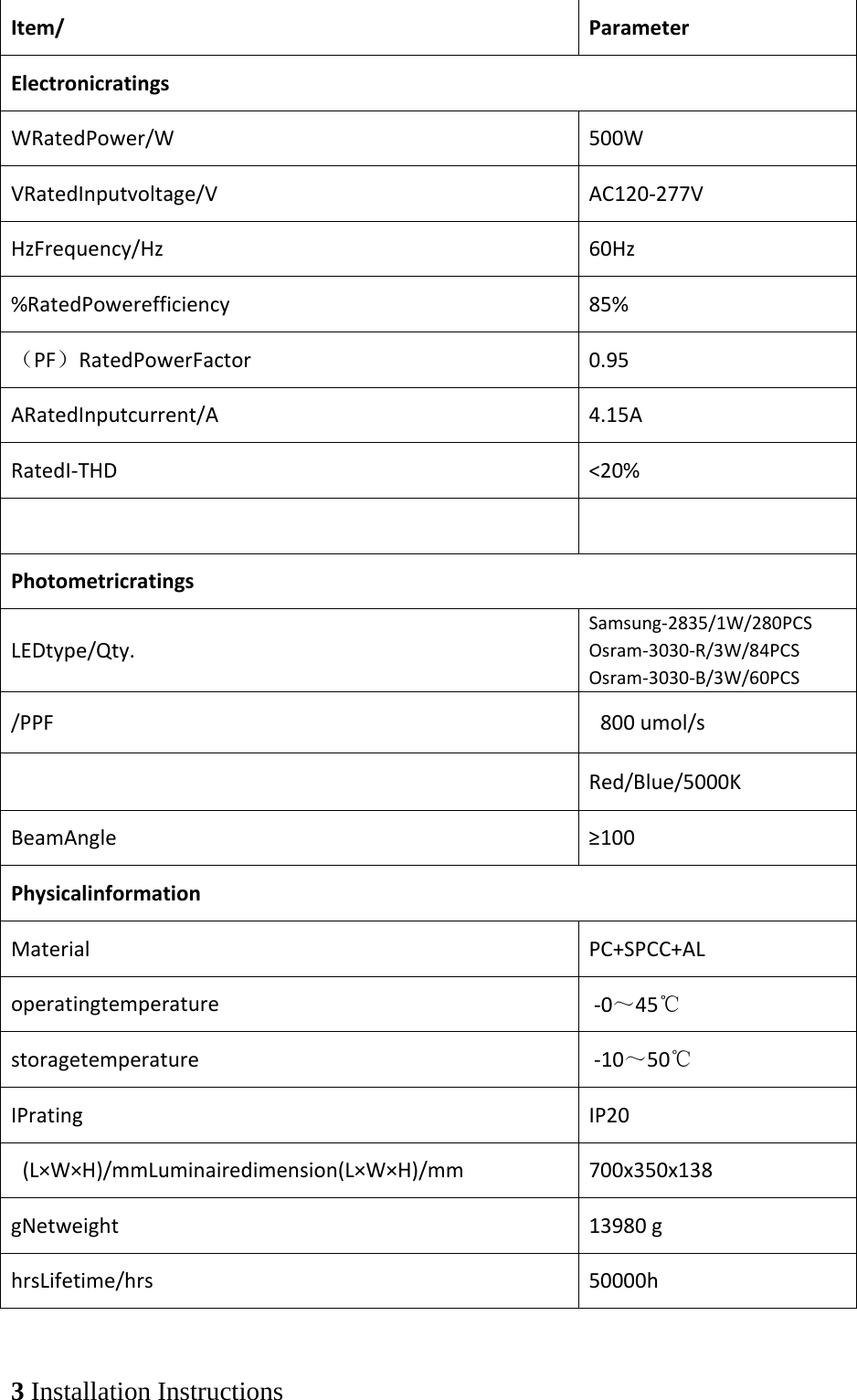   3 Installation Instructions Item/ParameterElectronicratings WRatedPower/W500WVRatedInputvoltage/VAC120‐277VHzFrequency/Hz60Hz%RatedPowerefficiency85%（PF）RatedPowerFactor0.95ARatedInputcurrent/A4.15ARatedI‐THD&lt;20%Photometricratings LEDtype/Qty.Samsung‐2835/1W/280PCSOsram‐3030‐R/3W/84PCSOsram‐3030‐B/3W/60PCS/PPF800umol/s Red/Blue/5000KBeamAngle≥100Physicalinformation MaterialPC+SPCC+ALoperatingtemperature‐0～45℃ storagetemperature‐10～50℃ IPratingIP20(L×W×H)/mmLuminairedimension(L×W×H)/mm700x350x138gNetweight13980ghrsLifetime/hrs50000h