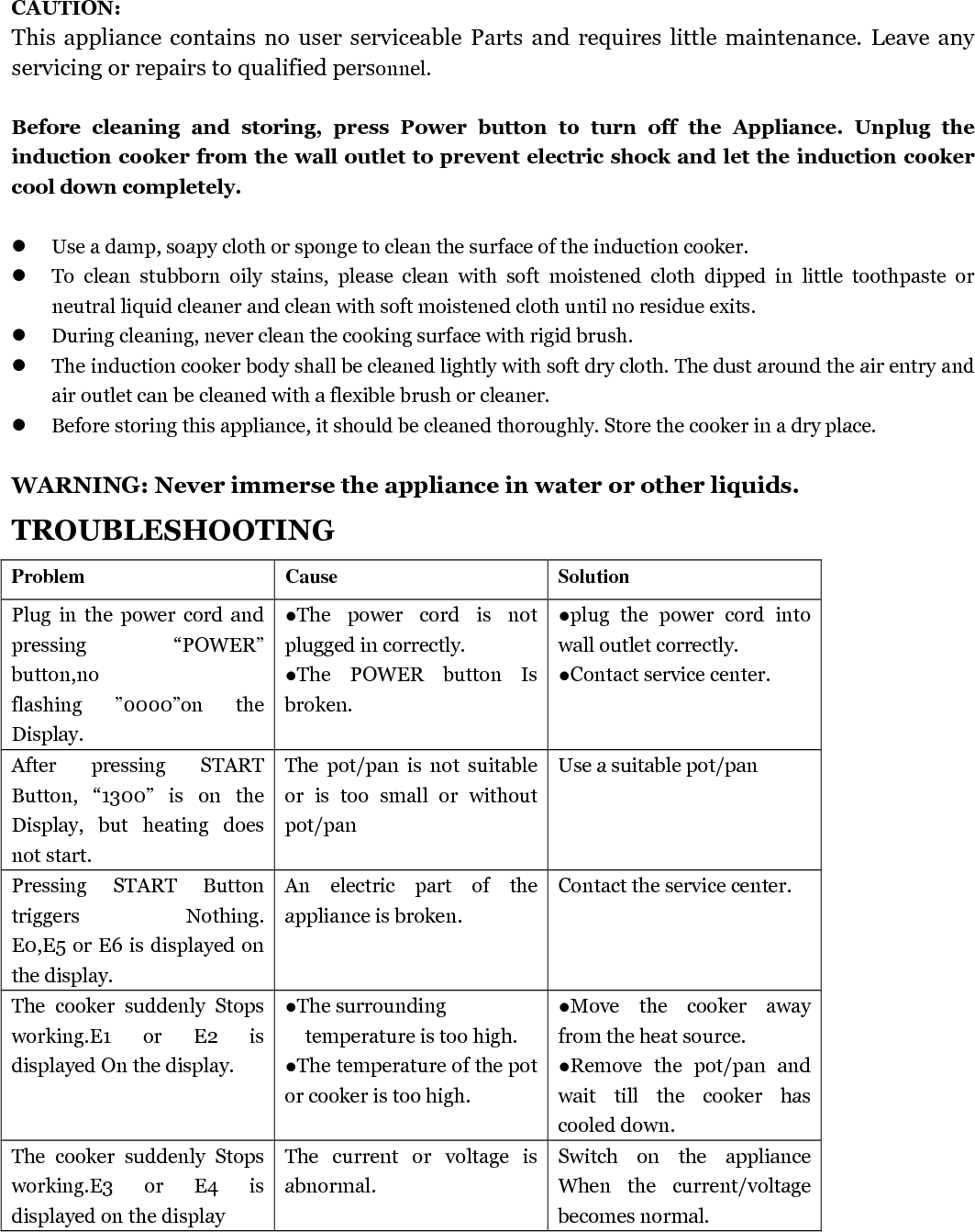   CAUTION:   This appliance  contains no  user serviceable  Parts and  requires little maintenance.  Leave  any servicing or repairs to qualified personnel.  Before  cleaning  and  storing,  press  Power  button  to  turn  off  the  Appliance.  Unplug  the induction cooker from the wall outlet to prevent electric shock and let the induction cooker cool down completely.   Use a damp, soapy cloth or sponge to clean the surface of the induction cooker.  To  clean  stubborn  oily  stains,  please  clean  with  soft  moistened  cloth  dipped  in  little  toothpaste  or neutral liquid cleaner and clean with soft moistened cloth until no residue exits.  During cleaning, never clean the cooking surface with rigid brush.  The induction cooker body shall be cleaned lightly with soft dry cloth. The dust around the air entry and air outlet can be cleaned with a flexible brush or cleaner.  Before storing this appliance, it should be cleaned thoroughly. Store the cooker in a dry place.  WARNING: Never immerse the appliance in water or other liquids. TROUBLESHOOTING Problem Cause Solution Plug  in  the  power  cord  and pressing  “POWER” button,no flashing  ”0000”on  the Display. ●The  power  cord  is  not plugged in correctly. ●The  POWER  button  Is broken. ●plug  the  power  cord  into wall outlet correctly. ●Contact service center. After  pressing  START Button,  “1300”  is  on  the Display,  but  heating  does not start. The  pot/pan  is  not  suitable or  is  too  small  or  without pot/pan Use a suitable pot/pan Pressing  START  Button triggers  Nothing.     E0,E5 or E6 is displayed on the display. An  electric  part  of  the appliance is broken. Contact the service center. The  cooker  suddenly  Stops working.E1  or  E2  is displayed On the display. ●The surrounding temperature is too high. ●The temperature of the pot or cooker is too high. ●Move  the  cooker  away from the heat source. ●Remove  the  pot/pan  and wait  till  the  cooker  has cooled down. The  cooker  suddenly  Stops working.E3  or  E4  is displayed on the display The  current  or  voltage  is abnormal. Switch  on  the  appliance When  the  current/voltage becomes normal.  