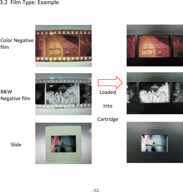 -32-  3.2FilmType:ExampleColorNegativefilm B&amp;WNegativefilm Slide LoadedIntoCartridge 