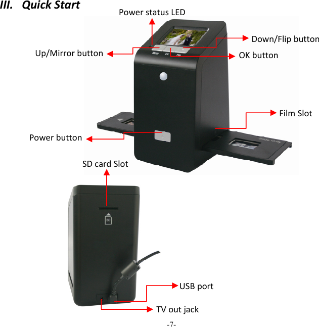 -7-  III.QuickStartUp/MirrorbuttonFilmSlotOKbuttonSDcardSlotDown/FlipbuttonUSBportTVoutjackPowerstatusLEDPowerbutton 