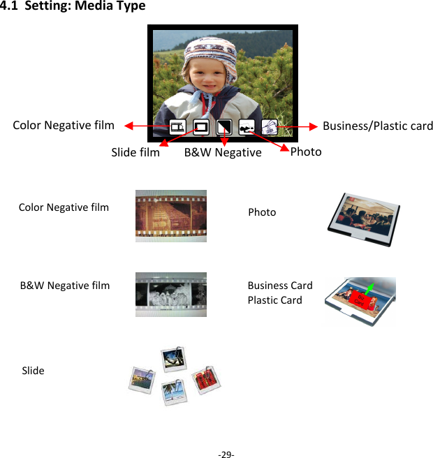 4.1Setting:MediaType‐29‐Slidefilm B&amp;WNegativeColorNegativefilm ColorNegativefilm B&amp;WNegativefilmSlide Business/PlasticcardPhoto Photo BusinessCardPlasticCard