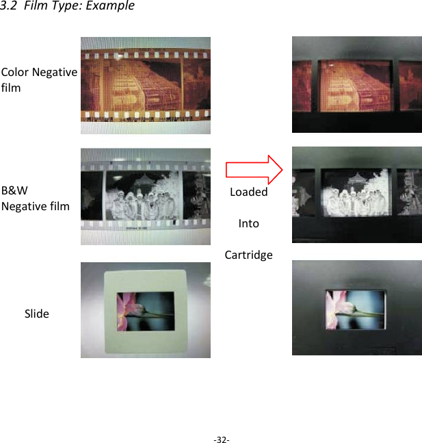3.2  Film Type: Example                   -32- Color Negative film B&amp;W Negative film Slide Loaded  Into  Cartridge 