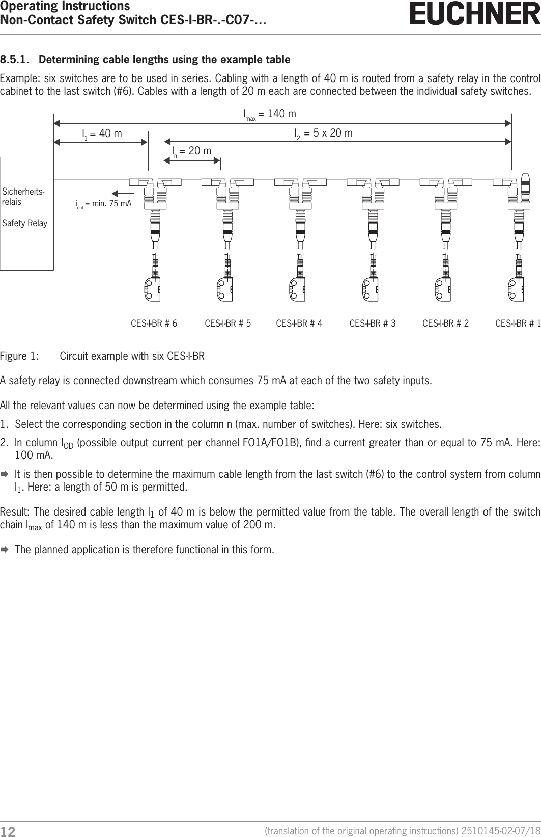Operating InstructionsNon-Contact Safety Switch CES-I-BR-.-C07-&hellip;12 (translation of the original operating instructions) 2510145-02-07/188.5.1.  Determining cable lengths using the example tableExample: six switches are to be used in series. Cabling with a length of 40m is routed from a safety relay in the control cabinet to the last switch (#6). Cables with a length of 20m each are connected between the individual safety switches.CES-I-BR # 6Sicherheits-relaisSafety RelayCES-I-BR # 5 CES-I-BR # 4 CES-I-BR # 3 CES-I-BR # 2 CES-I-BR # 1l1 = 40 m l2  = 5 x 20 mlmax = 140 mln = 20 miout = min. 75 mAFigure 1:  Circuit example with six CES-I-BRA safety relay is connected downstream which consumes 75mA at each of the two safety inputs.All the relevant values can now be determined using the example table:1.  Select the corresponding section in the column n (max. number of switches). Here: six switches.2.  In column IOD (possible output current per channel FO1A/FO1B), nd a current greater than or equal to 75mA. Here: 100mA. &uml;It is then possible to determine the maximum cable length from the last switch (#6) to the control system from column l1. Here: a length of 50m is permitted. Result: The desired cable length l1 of 40m is below the permitted value from the table. The overall length of the switch chain lmax of 140m is less than the maximum value of 200m. &uml;The planned application is therefore functional in this form.