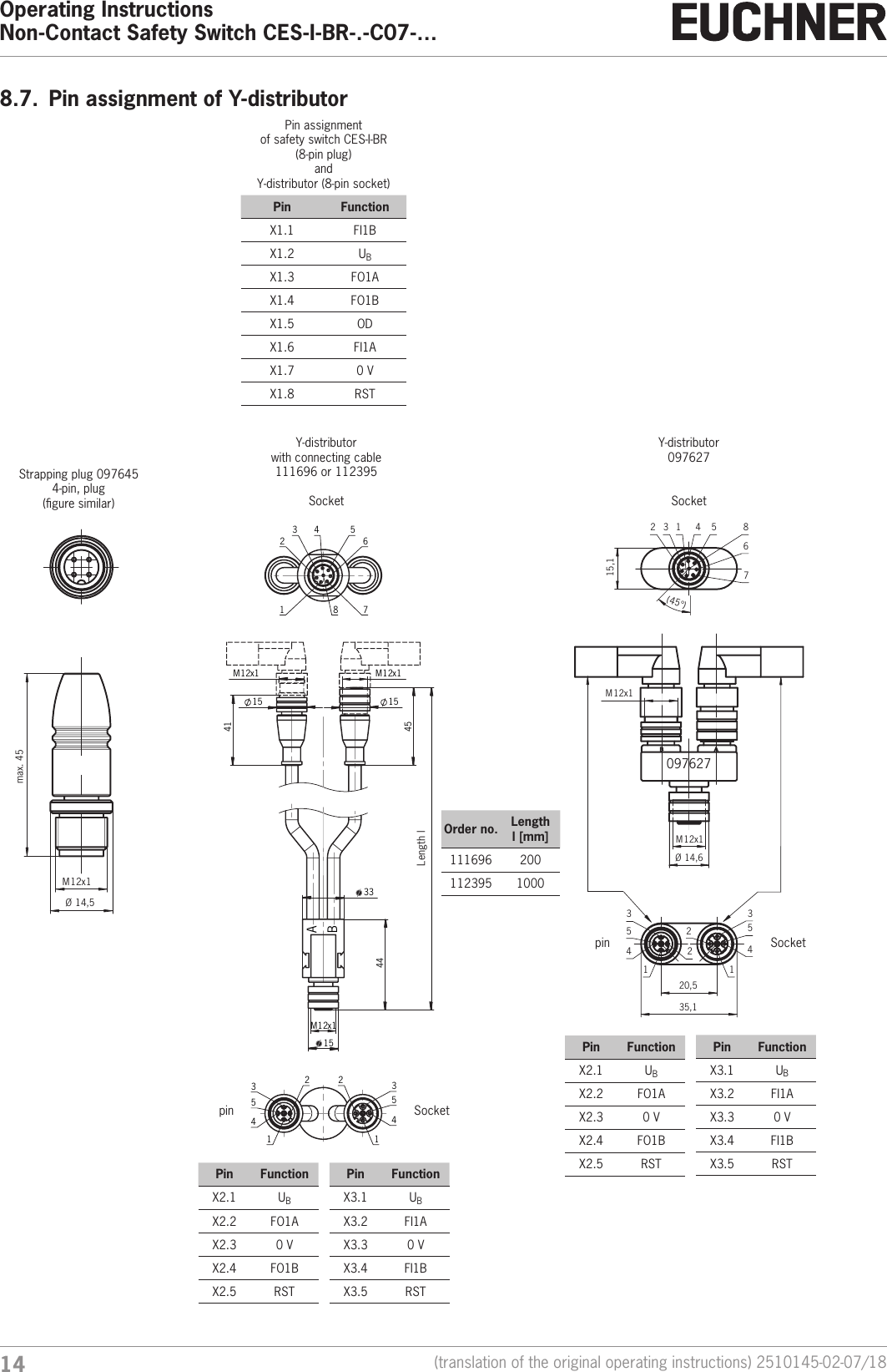Operating InstructionsNon-Contact Safety Switch CES-I-BR-.-C07-&hellip;14 (translation of the original operating instructions) 2510145-02-07/188.7.  Pin assignment of Y-distributorM12x1max. 45&Oslash; 14,5Strapping plug 097645 4-pin, plug(gure similar)Y-distributor  with connecting cable 111696 or 112395Socketpin SocketPin FunctionX2.1 UBX2.2 FO1AX2.3 0VX2.4 FO1BX2.5 RSTPin FunctionX3.1 UBX3.2 FI1AX3.3 0VX3.4 FI1BX3.5 RST121209762745&deg;15,14856312735,120,51245334215Mx1&Oslash; 14,6Mx1( )Y-distributor  097627SocketPin assignment of safety switch CES-I-BR (8-pin plug) and Y-distributor (8-pin socket)Pin FunctionX1.1 FI1BX1.2 UBX1.3 FO1AX1.4 FO1BX1.5 ODX1.6 FI1AX1.7 0VX1.8 RSTpin SocketM12x144454115M12x115 15M12x133A  B485631271245334215Length lOrder no. Lengthl [mm]111696 200112395 1000Pin FunctionX2.1 UBX2.2 FO1AX2.3 0VX2.4 FO1BX2.5 RSTPin FunctionX3.1 UBX3.2 FI1AX3.3 0VX3.4 FI1BX3.5 RST