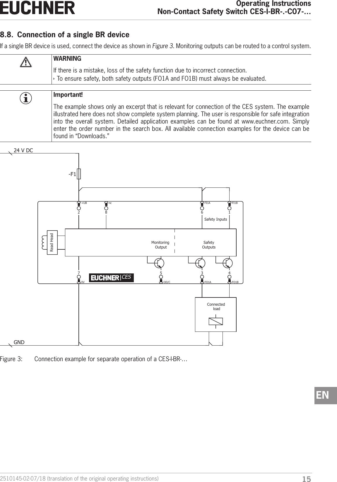 152510145-02-07/18 (translation of the original operating instructions)Operating InstructionsNon-Contact Safety Switch CES-I-BR-.-C07-&hellip;EN8.8.  Connection of a single BR deviceIf a single BR device is used, connect the device as shown in Figure 3. Monitoring outputs can be routed to a control system.WARNINGIf there is a mistake, loss of the safety function due to incorrect connection. &Igrave;To ensure safety, both safety outputs (FO1A and FO1B) must always be evaluated.Important!The example shows only an excerpt that is relevant for connection of the CES system. The example illustrated here does not show complete system planning. The user is responsible for safe integration into the overall system. Detailed application examples can be found at www.euchner.com. Simply enter the order number in the search box. All available connection examples for the device can be found in &ldquo;Downloads.&rdquo;SafetyOutputsMonitoring OutputRead HeadSafety InputsConnected      load24 V DCGND-F1+UB2FI1A6FI1B10V7OD/C5FO1A3FO1B4nc8CESFigure 3:  Connection example for separate operation of a CES-I-BR-&hellip;