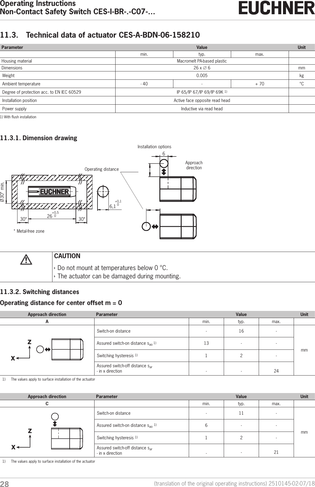 Operating InstructionsNon-Contact Safety Switch CES-I-BR-.-C07-&hellip;28 (translation of the original operating instructions) 2510145-02-07/1811.3.  Technical data of actuator CES-A-BDN-06-158210Parameter Value Unitmin. typ. max.Housing material Macromelt PA-based plasticDimensions 26 x &empty; 6 mmWeight 0.005 kgAmbient temperature - 40 - + 70 &deg;CDegree of protection acc. to ENIEC60529 IP 65/IP 67/IP 69/IP 69K 1)Installation position Active face opposite read headPower supply Inductive via read head1) With ush installation11.3.1. Dimension drawingInstallation options260+0,5&Oslash; 30 * min.30 *30 *6,10+0,1 6 * Metal-free zoneOperating distanceApproach directionCAUTION &Igrave;Do not mount at temperatures below 0 &deg;C. &Igrave;The actuator can be damaged during mounting.11.3.2. Switching distancesOperating distance for center offset m = 0Approach direction Parameter Value UnitAmin. typ. max.zxSwitch-on distance - 16 -mmAssured switch-on distance sao 1) 13 - -Switching hysteresis 1) 1 2 -Assured switch-off distance sar- in x direction - - 241)  The values apply to surface installation of the actuatorApproach direction Parameter Value UnitCmin. typ. max.zxSwitch-on distance - 11 -mmAssured switch-on distance sao 1) 6 - -Switching hysteresis 1) 1 2 -Assured switch-off distance sar- in x direction - - 211)  The values apply to surface installation of the actuator