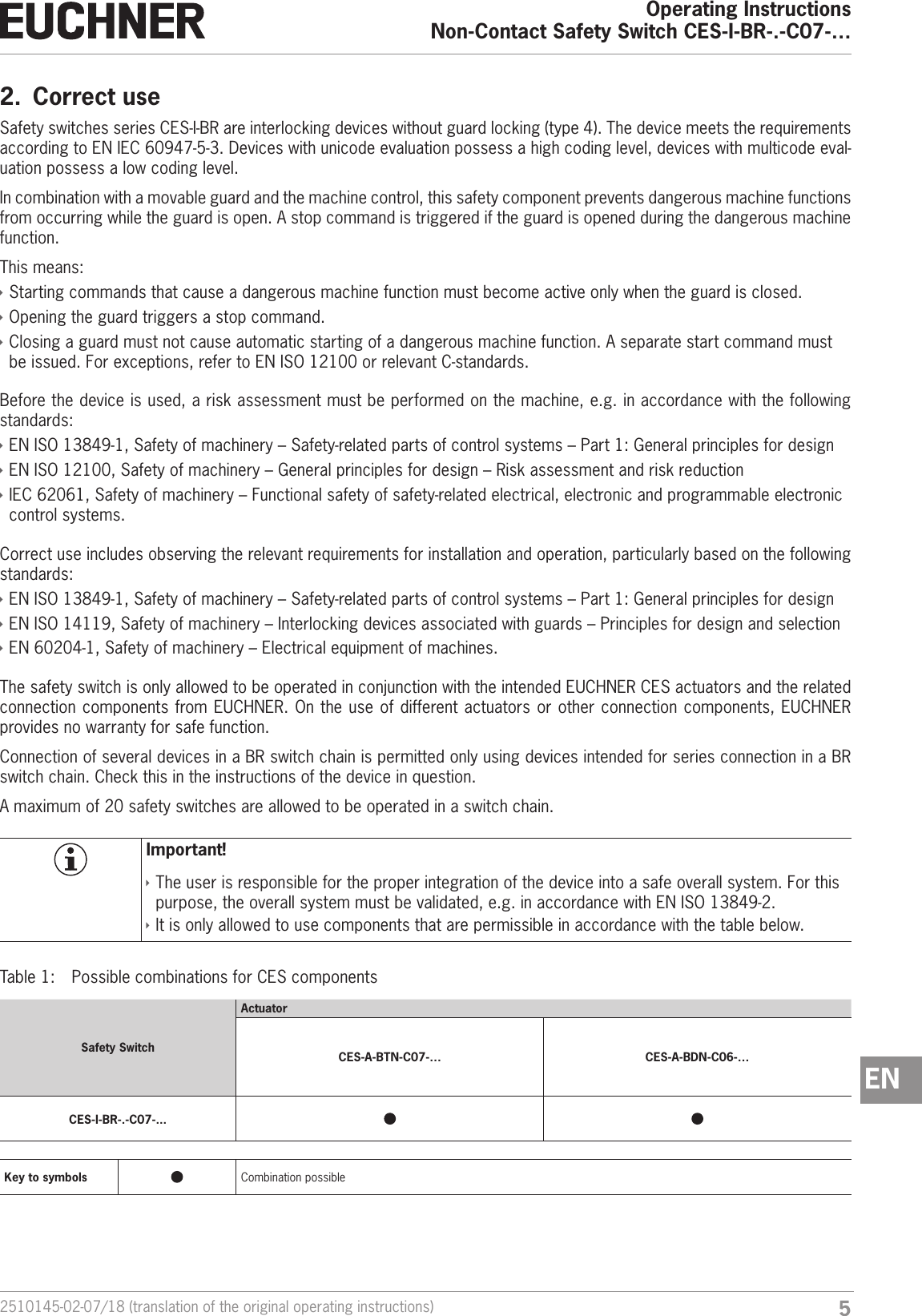 52510145-02-07/18 (translation of the original operating instructions)Operating InstructionsNon-Contact Safety Switch CES-I-BR-.-C07-&hellip;EN2.  Correct useSafety switches series CES-I-BR are interlocking devices without guard locking (type4). The device meets the requirements according to ENIEC60947-5-3. Devices with unicode evaluation possess a high coding level, devices with multicode eval-uation possess a low coding level.In combination with a movable guard and the machine control, this safety component prevents dangerous machine functions from occurring while the guard is open. A stop command is triggered if the guard is opened during the dangerous machine function.This means: &Igrave;Starting commands that cause a dangerous machine function must become active only when the guard is closed. &Igrave;Opening the guard triggers a stop command. &Igrave;Closing a guard must not cause automatic starting of a dangerous machine function. A separate start command must be issued. For exceptions, refer to ENISO12100 or relevant C-standards.Before the device is used, a risk assessment must be performed on the machine, e.g. in accordance with the following standards: &Igrave;ENISO13849-1, Safety of machinery &ndash; Safety-related parts of control systems &ndash; Part 1: General principles for design &Igrave;ENISO12100, Safety of machinery &ndash; General principles for design &ndash; Risk assessment and risk reduction &Igrave;IEC62061, Safety of machinery &ndash; Functional safety of safety-related electrical, electronic and programmable electronic control systems.Correct use includes observing the relevant requirements for installation and operation, particularly based on the following standards: &Igrave;ENISO13849-1, Safety of machinery &ndash; Safety-related parts of control systems &ndash; Part 1: General principles for design  &Igrave;ENISO14119, Safety of machinery &ndash; Interlocking devices associated with guards &ndash; Principles for design and selection &Igrave;EN60204-1, Safety of machinery &ndash; Electrical equipment of machines.The safety switch is only allowed to be operated in conjunction with the intended EUCHNER CES actuators and the related connection components from EUCHNER. On the use of different actuators or other connection components, EUCHNER provides no warranty for safe function.Connection of several devices in a BR switch chain is permitted only using devices intended for series connection in a BR switch chain. Check this in the instructions of the device in question.A maximum of 20 safety switches are allowed to be operated in a switch chain.Important! &Igrave;The user is responsible for the proper integration of the device into a safe overall system. For this purpose, the overall system must be validated, e.g. in accordance with ENISO13849-2. &Igrave;It is only allowed to use components that are permissible in accordance with the table below.Table 1:  Possible combinations for CES componentsSafety SwitchActuatorCES-A-BTN-C07-&hellip; CES-A-BDN-C06-&hellip;CES-I-BR-.-C07-...Key to symbols Combination possible