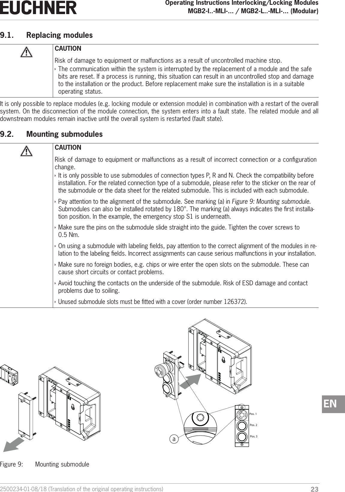 232500234-01-08/18 (Translation of the original operating instructions)Operating Instructions Interlocking/Locking ModulesMGB2-I..-MLI-... / MGB2-L..-MLI-... (Modular)  EN9.1.  Replacing modulesCAUTIONRisk of damage to equipment or malfunctions as a result of uncontrolled machine stop.  &Igrave;The communication within the system is interrupted by the replacement of a module and the safe bits are reset. If a process is running, this situation can result in an uncontrolled stop and damage to the installation or the product. Before replacement make sure the installation is in a suitable operating status.It is only possible to replace modules (e.g. locking module or extension module) in combination with a restart of the overall system. On the disconnection of the module connection, the system enters into a fault state. The related module and all downstream modules remain inactive until the overall system is restarted (fault state).9.2.  Mounting submodulesCAUTIONRisk of damage to equipment or malfunctions as a result of incorrect connection or a conguration change. &Igrave;It is only possible to use submodules of connection types P, R and N. Check the compatibility before installation. For the related connection type of a submodule, please refer to the sticker on the rear of the submodule or the data sheet for the related submodule. This is included with each submodule. &Igrave;Pay attention to the alignment of the submodule. See marking (a) in Figure 9: Mounting submodule. Submodules can also be installed rotated by 180&deg;. The marking (a) always indicates the rst installa-tion position. In the example, the emergency stop S1 is underneath. &Igrave;Make sure the pins on the submodule slide straight into the guide. Tighten the cover screws to 0.5Nm. &Igrave;On using a submodule with labeling elds, pay attention to the correct alignment of the modules in re-lation to the labeling elds. Incorrect assignments can cause serious malfunctions in your installation.  &Igrave;Make sure no foreign bodies, e.g. chips or wire enter the open slots on the submodule. These can cause short circuits or contact problems. &Igrave;Avoid touching the contacts on the underside of the submodule. Risk of ESD damage and contact problems due to soiling. &Igrave;Unused submodule slots must be tted with a cover (order number 126372).                              Pos. 1Pos. 2Pos. 3aFigure 9:  Mounting submodule 