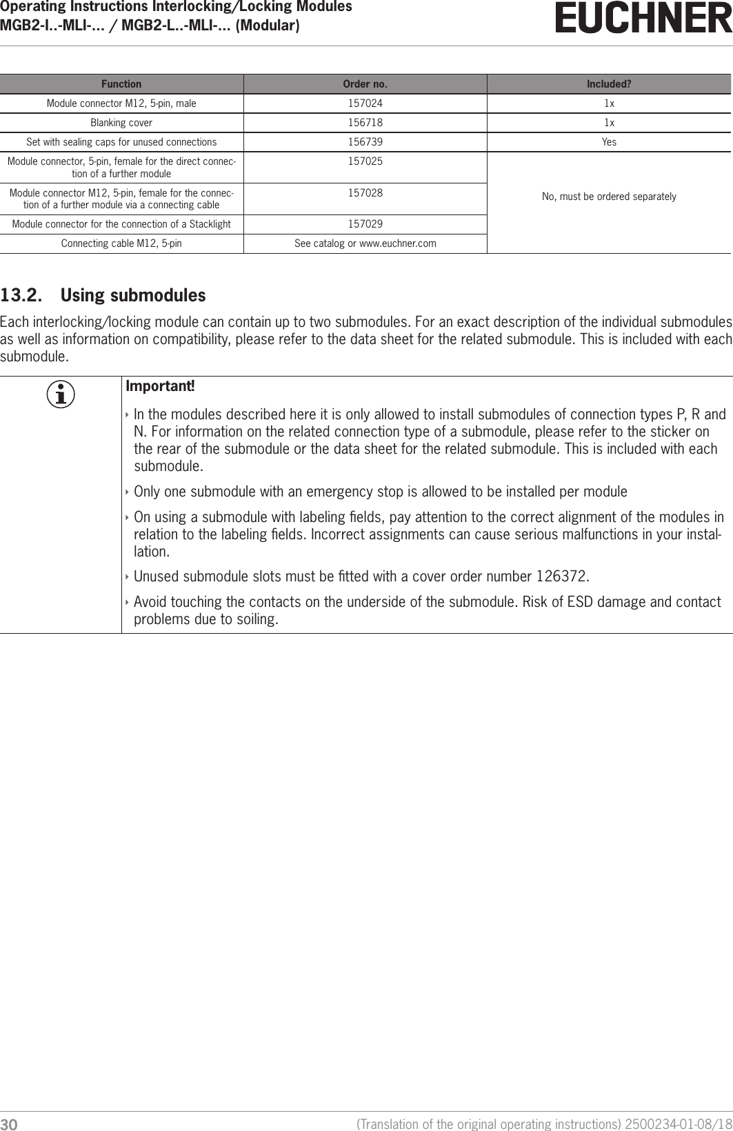 Operating Instructions Interlocking/Locking ModulesMGB2-I..-MLI-... / MGB2-L..-MLI-... (Modular)  30 (Translation of the original operating instructions) 2500234-01-08/18Function Order no. Included?Module connector M12, 5-pin, male 157024 1xBlanking cover 156718 1xSet with sealing caps for unused connections 156739 YesModule connector, 5-pin, female for the direct connec-tion of a further module157025No, must be ordered separatelyModule connector M12, 5-pin, female for the connec-tion of a further module via a connecting cable157028Module connector for the connection of a Stacklight 157029Connecting cable M12, 5-pin See catalog or www.euchner.com13.2.  Using submodulesEach interlocking/locking module can contain up to two submodules. For an exact description of the individual submodules as well as information on compatibility, please refer to the data sheet for the related submodule. This is included with each submodule.Important! &Igrave;In the modules described here it is only allowed to install submodules of connection types P, R and N. For information on the related connection type of a submodule, please refer to the sticker on the rear of the submodule or the data sheet for the related submodule. This is included with each submodule. &Igrave;Only one submodule with an emergency stop is allowed to be installed per module &Igrave;On using a submodule with labeling elds, pay attention to the correct alignment of the modules in relation to the labeling elds. Incorrect assignments can cause serious malfunctions in your instal-lation.  &Igrave;Unused submodule slots must be tted with a cover order number 126372. &Igrave;Avoid touching the contacts on the underside of the submodule. Risk of ESD damage and contact problems due to soiling.