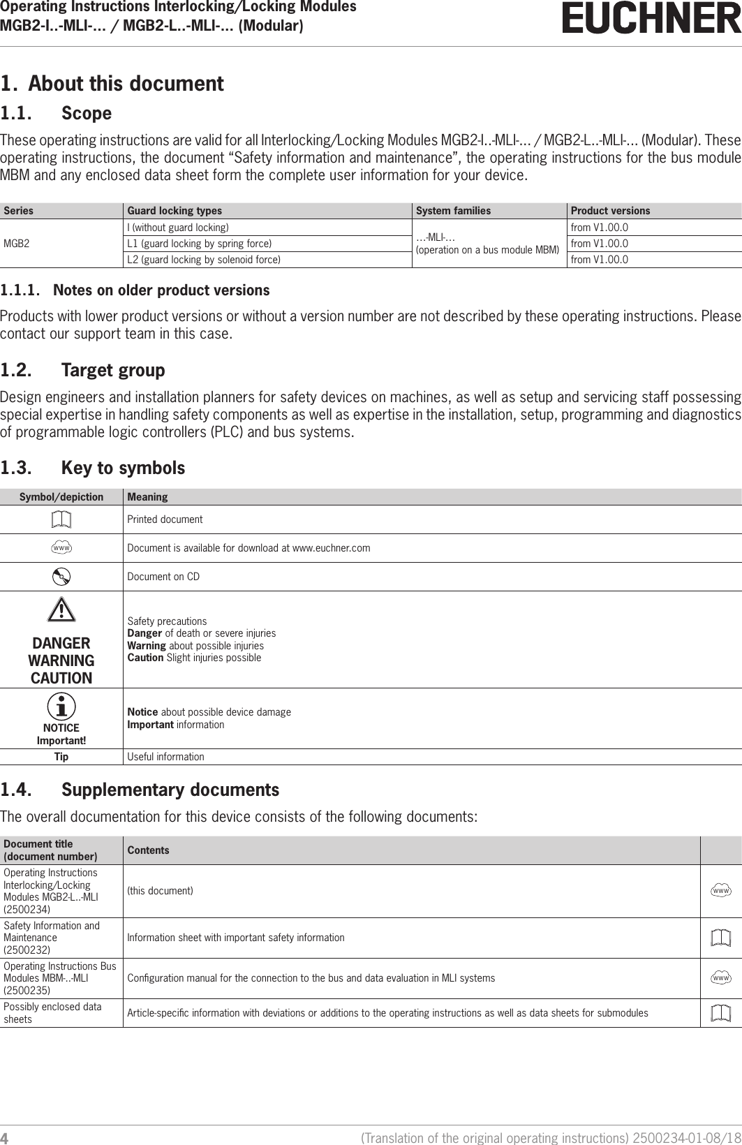Operating Instructions Interlocking/Locking ModulesMGB2-I..-MLI-... / MGB2-L..-MLI-... (Modular)  4(Translation of the original operating instructions) 2500234-01-08/181.  About this document1.1.  ScopeThese operating instructions are valid for all Interlocking/Locking Modules MGB2-I..-MLI-... / MGB2-L..-MLI-... (Modular). These operating instructions, the document &ldquo;Safety information and maintenance&rdquo;, the operating instructions for the bus module MBM and any enclosed data sheet form the complete user information for your device.Series Guard locking types System families Product versionsMGB2I (without guard locking) &hellip;-MLI-&hellip;  (operation on a bus module MBM)from V1.00.0L1 (guard locking by spring force) from V1.00.0L2 (guard locking by solenoid force) from V1.00.01.1.1.  Notes on older product versionsProducts with lower product versions or without a version number are not described by these operating instructions. Please contact our support team in this case.1.2.  Target groupDesign engineers and installation planners for safety devices on machines, as well as setup and servicing staff possessing special expertise in handling safety components as well as expertise in the installation, setup, programming and diagnostics of programmable logic controllers (PLC) and bus systems.1.3.  Key to symbolsSymbol/depiction MeaningPrinted documentInternetwww Document is available for download at www.euchner.comDocument on CDDANGER WARNING CAUTIONSafety precautionsDanger of death or severe injuriesWarning about possible injuriesCaution Slight injuries possibleNOTICE Important!Notice about possible device damageImportant informationTip Useful information1.4.  Supplementary documentsThe overall documentation for this device consists of the following documents:Document title(document number) ContentsOperating Instructions Interlocking/Locking Modules MGB2-L..-MLI(2500234)(this document)InternetwwwSafety Information and Maintenance(2500232)Information sheet with important safety informationOperating Instructions Bus Modules MBM-..-MLI (2500235)Conguration manual for the connection to the bus and data evaluation in MLI systemsInternetwwwPossibly enclosed data sheets Article-specic information with deviations or additions to the operating instructions as well as data sheets for submodules