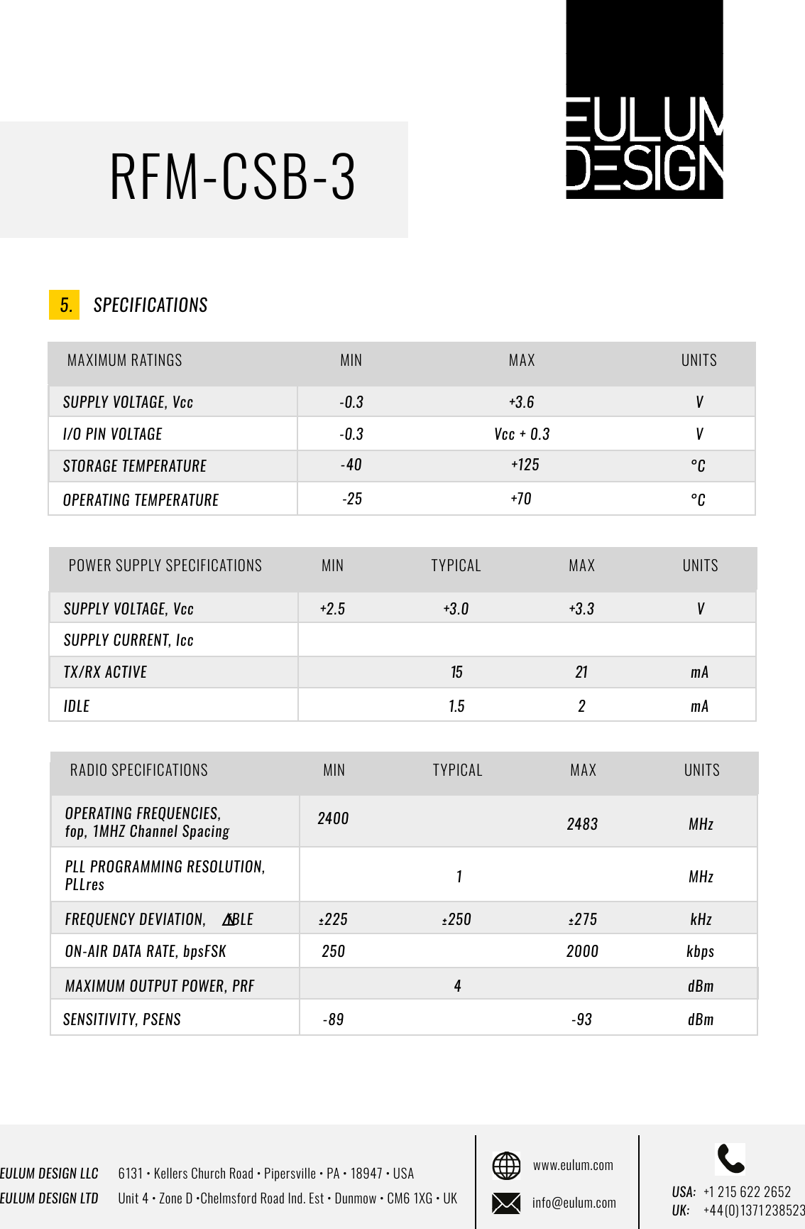EULUM DESIGN LLC      6131 &bull; Kellers Church Road &bull; Pipersville &bull; PA &bull; 18947 &bull; USAEULUM DESIGN LTD      Unit 4 &bull; Zone D &bull;Chelmsford Road Ind. Est &bull; Dunmow &bull; CM6 1XG &bull; UKwww.eulum.cominfo@eulum.com UK:    +4 4 (0) 1371 23 8523USA: +1 215 622 2652RFM-CSB-3MAXIMUM RATINGS UNITSVV&deg;CMAXVcc + 0.3+125MIN-0.3SUPPLY VOLTAGE, VccI/O PIN VOLTAGESTORAGE TEMPERATURESPECIFICATIONSOPERATING TEMPERATURE -25 +70+3.6-0.3-40&deg;CVmA15+2.5SUPPLY VOLTAGE, VccSUPPLY CURRENT, IccTX/RX ACTIVEIDLE 1.5+3.0POWER SUPPLY SPECIFICATIONS MIN TYPICAL MAX UNITS+3.3212mAMHz2400OPERATING FREQUENCIES,fop, 1MHZ Channel SpacingPLL PROGRAMMING RESOLUTION,PLLresFREQUENCY DEVIATION,     fBLEON-AIR DATA RATE, bpsFSK 250RADIO SPECIFICATIONS MIN TYPICAL MAX UNITS2000MAXIMUM OUTPUT POWER, PRF2483MHzkHzkbpsdBm&plusmn;275&plusmn;250&plusmn;225415.SENSITIVITY, PSENS -89 -93 dBm