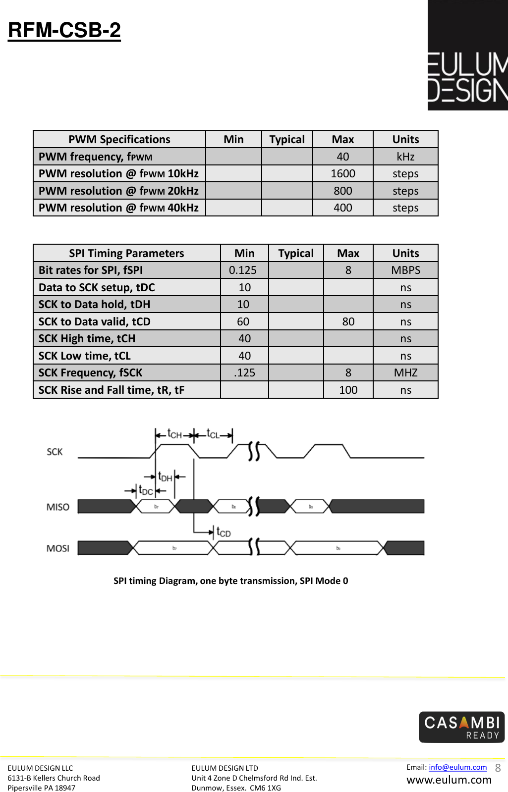 RFM-CSB-2 EULUM DESIGN LLC 6131-B Kellers Church Road Pipersville PA 18947 EULUM DESIGN LTD Unit 4 Zone D Chelmsford Rd Ind. Est. Dunmow, Essex.  CM6 1XG Email: info@eulum.com www.eulum.com PWM Specifications  Min  Typical Max  Units PWM frequency, fPWM        40  kHz PWM resolution @ fPWM 10kHz       1600  steps PWM resolution @ fPWM 20kHz       800  steps PWM resolution @ fPWM 40kHz       400  steps SPI Timing Parameters  Min  Typical Max  Units Bit rates for SPI, fSPI  0.125     8  MBPS Data to SCK setup, tDC 10 ns SCK to Data hold, tDH 10      ns SCK to Data valid, tCD  60      80 ns SCK High time, tCH  40 ns SCK Low time, tCL  40 ns SCK Frequency, fSCK  .125  8  MHZ SCK Rise and Fall time, tR, tF 100 ns SPI timing Diagram, one byte transmission, SPI Mode 0 8 