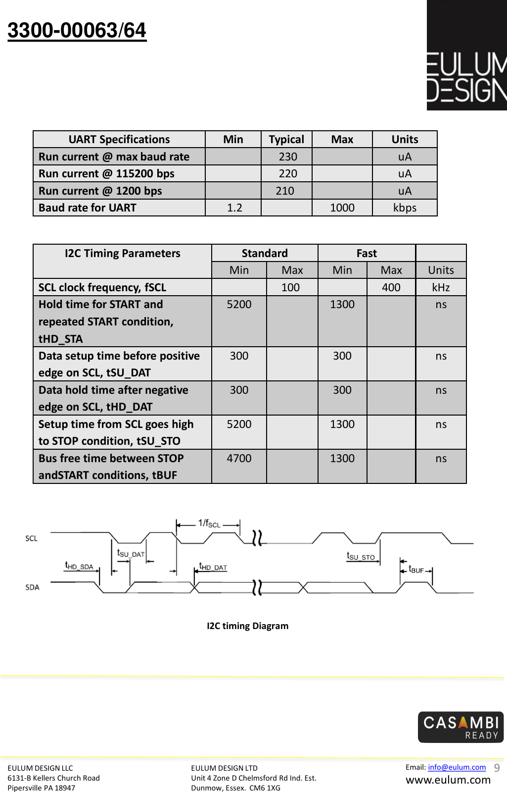 3300-00063/64 EULUM DESIGN LLC 6131-B Kellers Church Road Pipersville PA 18947 EULUM DESIGN LTD Unit 4 Zone D Chelmsford Rd Ind. Est. Dunmow, Essex.  CM6 1XG Email: info@eulum.com www.eulum.com UART Specifications  Min  Typical Max  Units Run current @ max baud rate     230 uA Run current @ 115200 bps     220 uA Run current @ 1200 bps    210   uA Baud rate for UART  1.2     1000  kbps I2C Timing Parameters  Standard  Fast Min  Max  Min  Max  Units SCL clock frequency, fSCL     100   400  kHz Hold time for START and repeated START condition, tHD_STA 5200 1300 ns Data setup time before positive edge on SCL, tSU_DAT 300     300 ns Data hold time after negative edge on SCL, tHD_DAT 300     300 ns Setup time from SCL goes high to STOP condition, tSU_STO 5200 1300 ns Bus free time between STOP andSTART conditions, tBUF 4700 1300 ns I2C timing Diagram 9 