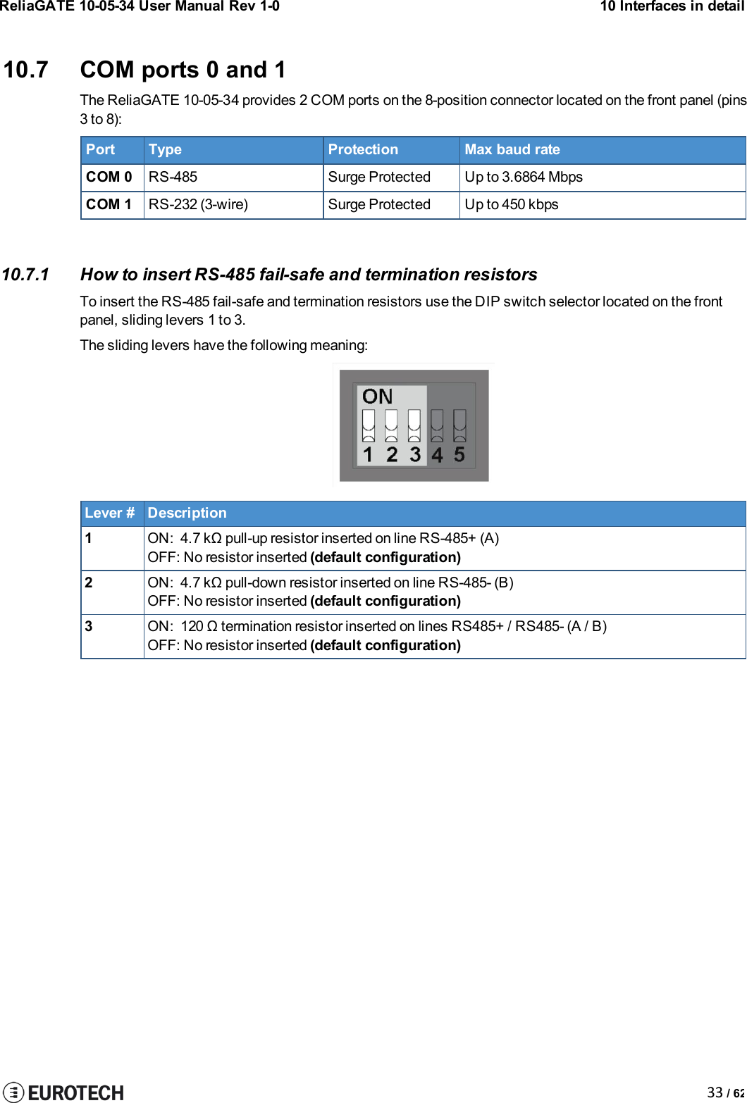 ReliaGATE 10-05-34 User Manual Rev 1-010 Interfaces in detail33 / 6210.7 COM ports 0 and 1The ReliaGATE 10-05-34 provides 2 COM ports on the 8-position connector located on the front panel (pins3 to 8):PortTypeProtectionMax baud rateCOM 0RS-485Surge ProtectedUp to 3.6864 MbpsCOM 1RS-232 (3-wire)Surge ProtectedUp to 450 kbps10.7.1 How to insert RS-485 fail-safe and termination resistorsTo insert the RS-485 fail-safe and termination resistors use the DIP switch selector located on the frontpanel, sliding levers 1 to 3.The sliding levers have the following meaning:Lever #Description1ON: 4.7 kΩ pull-up resistor inserted on line RS-485+ (A)OFF: No resistor inserted (default configuration)2ON: 4.7 kΩ pull-down resistor inserted on line RS-485- (B)OFF: No resistor inserted (default configuration)3ON: 120 Ω termination resistor inserted on lines RS485+ / RS485- (A / B)OFF: No resistor inserted (default configuration)