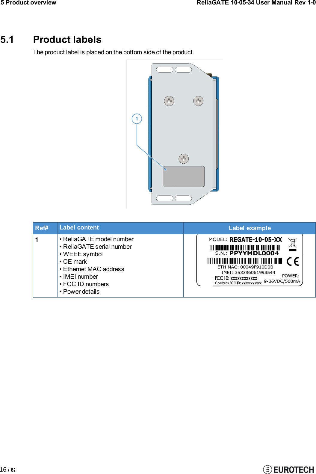 5 Product overviewReliaGATE 10-05-34 User Manual Rev 1-016 / 625.1 Product labelsThe product label is placed on the bottom side of the product.Ref#Label contentLabel example1• ReliaGATE model number• ReliaGATE serial number• WEEE symbol• CE mark• Ethernet MAC address• IMEI number• FCC ID numbers• Power details