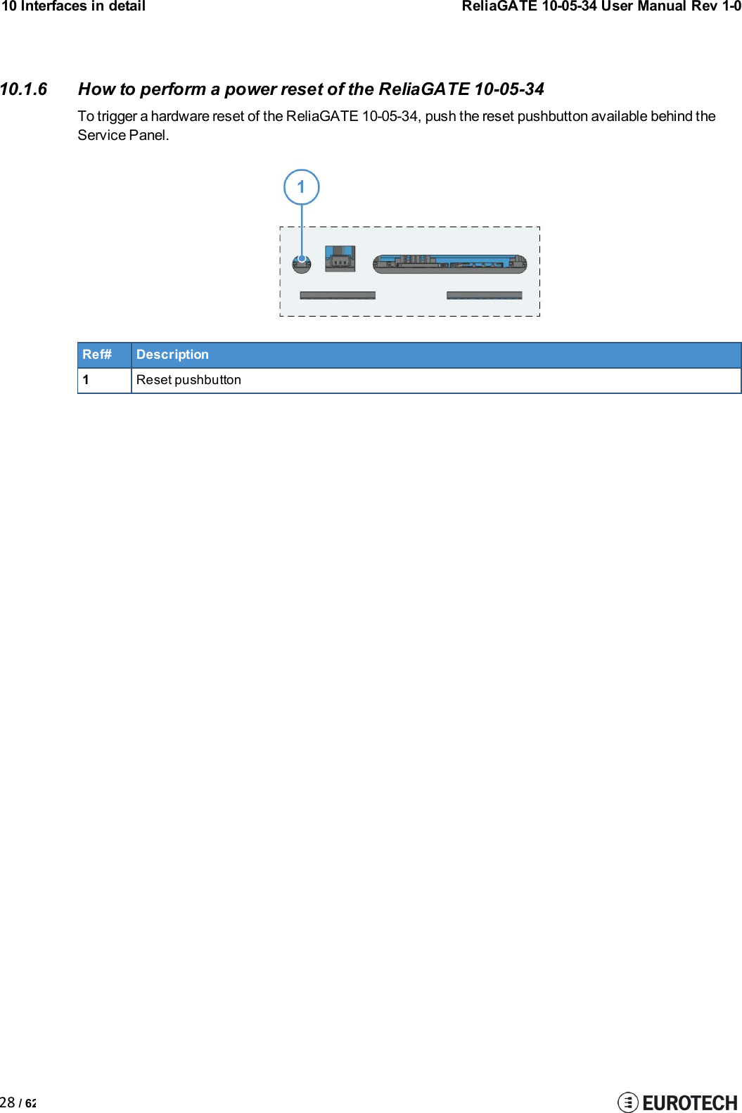 10 Interfaces in detailReliaGATE 10-05-34 User Manual Rev 1-028 / 6210.1.6 How to perform a power reset of the ReliaGATE 10-05-34To trigger a hardware reset of the ReliaGATE 10-05-34, push the reset pushbutton available behind theService Panel.Ref#Description1Reset pushbutton
