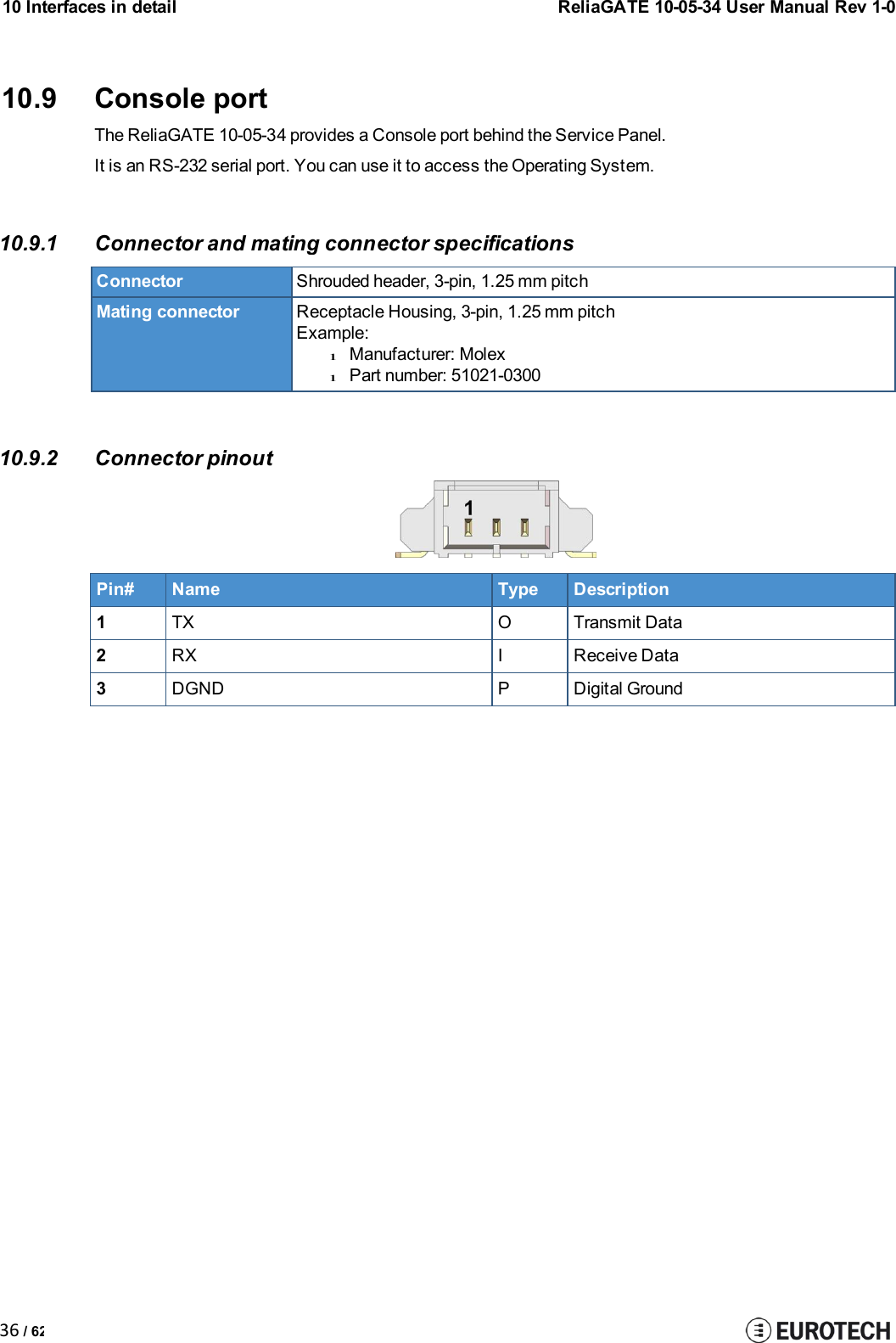 10 Interfaces in detailReliaGATE 10-05-34 User Manual Rev 1-036 / 6210.9 Console portThe ReliaGATE 10-05-34 provides a Console port behind the Service Panel.It is an RS-232 serial port. You can use it to access the Operating System.10.9.1 Connector and mating connector specificationsConnectorShrouded header, 3-pin, 1.25 mm pitchMating connectorReceptacle Housing, 3-pin, 1.25 mm pitchExample:lManufacturer: MolexlPart number: 51021-030010.9.2 Connector pinoutPin#NameTypeDescription1TXOTransmit Data2RXIReceive Data3DGNDPDigital Ground