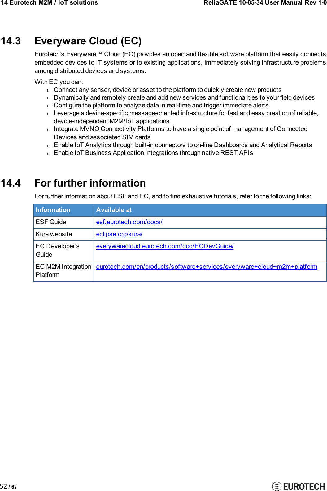 14 Eurotech M2M / IoT solutionsReliaGATE 10-05-34 User Manual Rev 1-052 / 6214.3 Everyware Cloud (EC)Eurotech’s Everyware™ Cloud (EC) provides an open and flexible software platform that easily connectsembedded devices to IT systems or to existing applications, immediately solving infrastructure problemsamong distributed devices and systems.With EC you can:lConnect any sensor, device or asset to the platform to quickly create new productslDynamically and remotely create and add new services and functionalities to your field deviceslConfigure the platform to analyze data in real-time and trigger immediate alertslLeverage a device-specific message-oriented infrastructure for fast and easy creation of reliable,device-independent M2M/IoT applicationslIntegrate MVNO Connectivity Platforms to have a single point of management of ConnectedDevices and associated SIM cardslEnable IoT Analytics through built-in connectors to on-line Dashboards and Analytical ReportslEnable IoT Business Application Integrations through native REST APIs14.4 For further informationFor further information about ESF and EC, and to find exhaustive tutorials, refer to the following links:InformationAvailable atESF Guideesf.eurotech.com/docs/Kura websiteeclipse.org/kura/EC Developer’sGuideeverywarecloud.eurotech.com/doc/ECDevGuide/EC M2M IntegrationPlatformeurotech.com/en/products/software+services/everyware+cloud+m2m+platform
