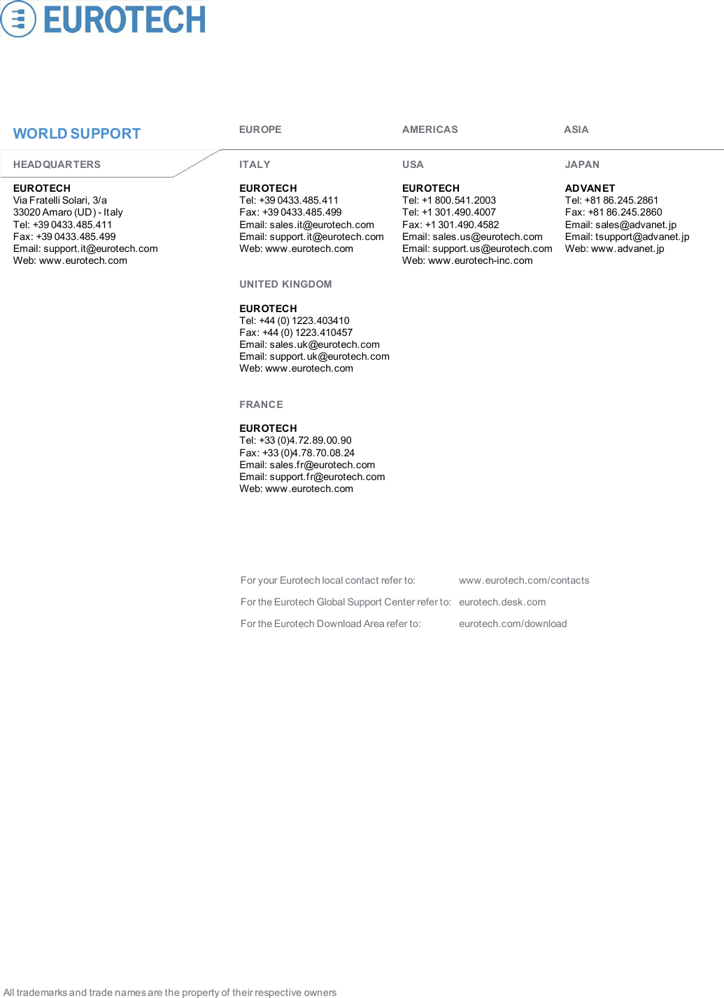 WORLD SUPPORT EUROPE AMERICAS ASIAHEADQUARTERSEUROTECHVia Fratelli Solari, 3/a33020 Amaro (UD) - ItalyTel: +39 0433.485.411Fax: +39 0433.485.499Email: support.it@eurotech.comWeb: www.eurotech.comITALYEUROTECHTel: +39 0433.485.411Fax: +39 0433.485.499Email: sales.it@eurotech.comEmail: support.it@eurotech.comWeb: www.eurotech.comUNITED KINGDOMEUROTECHTel: +44 (0) 1223.403410Fax: +44 (0) 1223.410457Email: sales.uk@eurotech.comEmail: support.uk@eurotech.comWeb: www.eurotech.comFRANCEEUROTECHTel: +33 (0)4.72.89.00.90Fax: +33 (0)4.78.70.08.24Email: sales.fr@eurotech.comEmail: support.f r@eurotech.comWeb: www.eurotech.comUSAEUROTECHTel: +1 800.541.2003Tel: +1 301.490.4007Fax: +1 301.490.4582Email: sales.us@eurotech.comEmail: support.us@eurotech.comWeb: www.eurotech-inc.comJAPANADVANETTel: +81 86.245.2861Fax: +81 86.245.2860Email: sales@advanet.jpEmail: tsupport@advanet.jpWeb: www.advanet.jpFor your Eurotech local contact refer to:www.eurotech.com/contactsFor the Eurotech Global Support Center refer to:eurotech.desk.comFor the Eurotech Download Area refer to:eurotech.com/downloadAll trademarks and trade names are the property of their respective owners