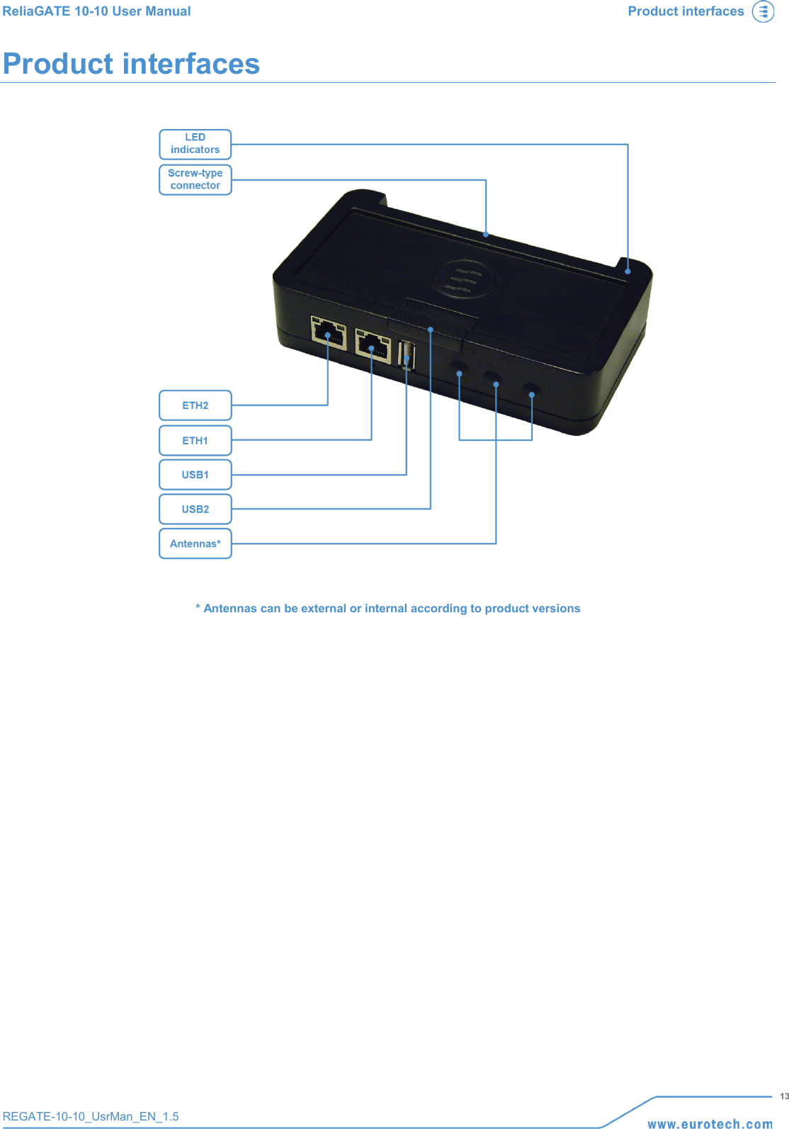 ReliaGATE 10-10 User Manual Product interfaces   13 REGATE-10-10_UsrMan_EN_1.5  Product interfaces    * Antennas can be external or internal according to product versions   