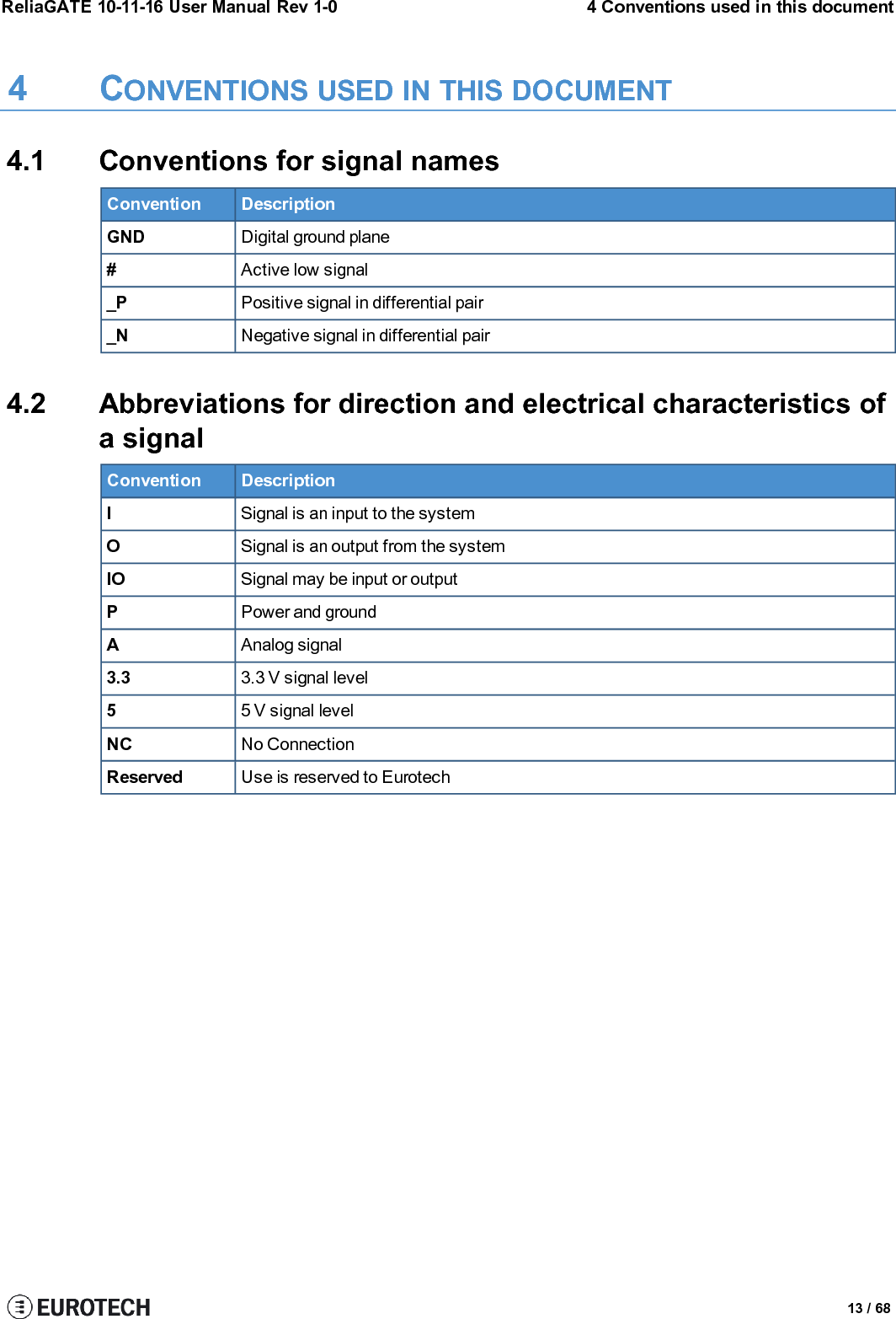 (This page has been intentionally left blank)