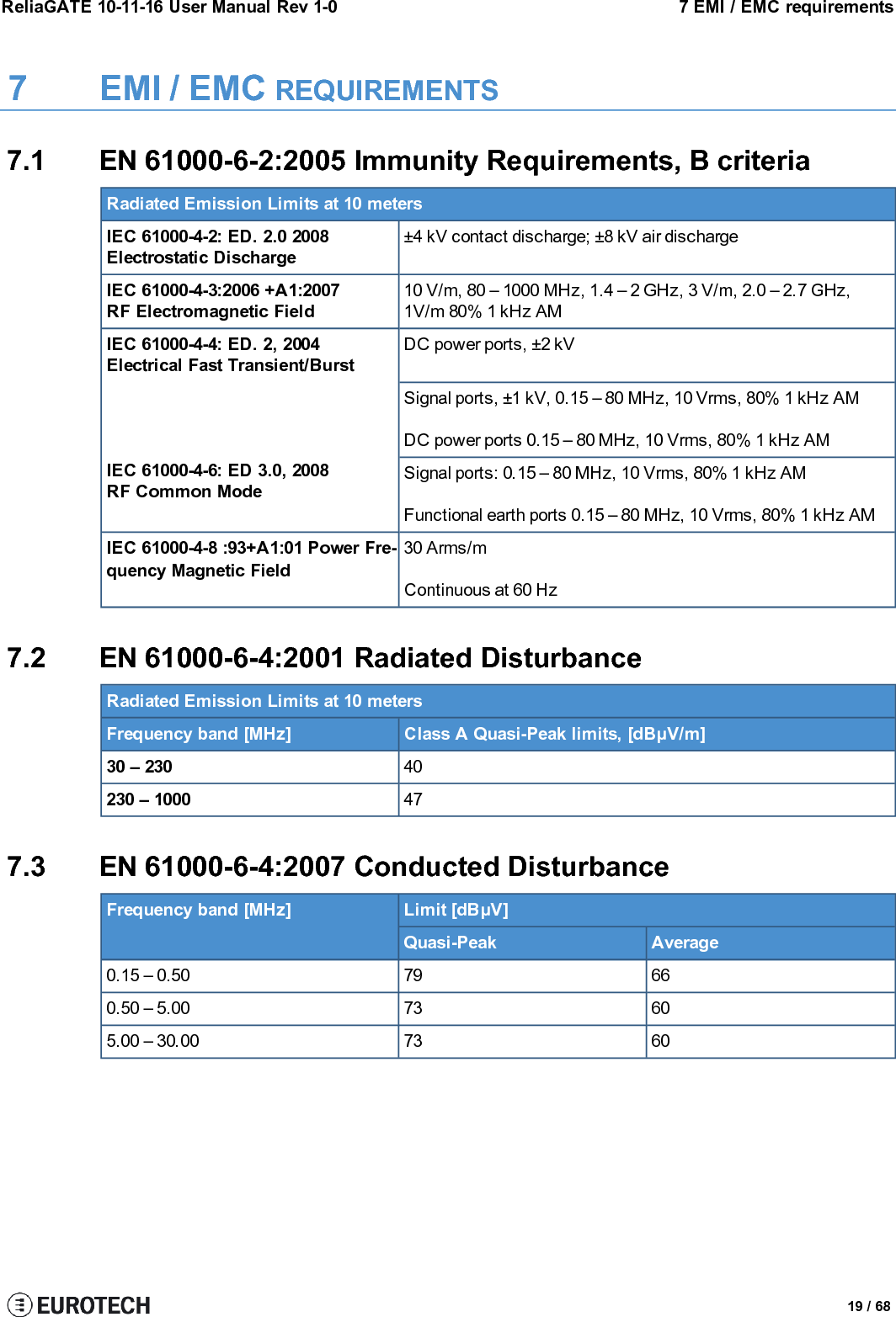 (This page has been intentionally left blank)