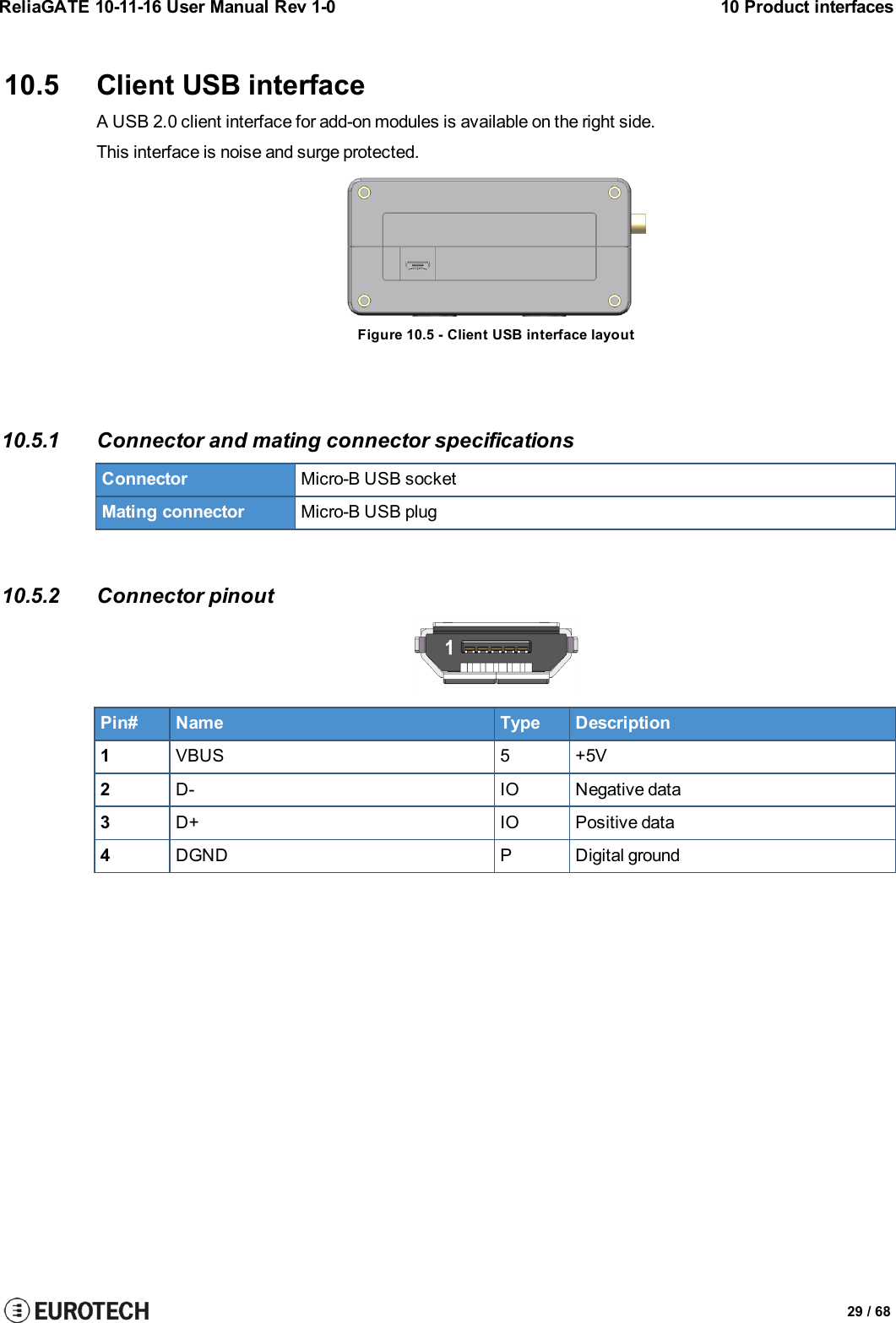ReliaGATE 10-11-16 User Manual Rev 1-0 10 Product interfaces10.5 Client USB interfaceA USB 2.0 client interface for add-on modules is available on the right side.This interface is noise and surge protected.Figure 10.5 - Client USB interface layout10.5.1 Connector and mating connector specificationsConnector Micro-B USB socketMating connector Micro-B USB plug10.5.2 Connector pinoutPin# Name Type Description1VBUS 5 +5V2D- IO Negative data3D+ IO Positive data4DGND P Digital ground29 / 68