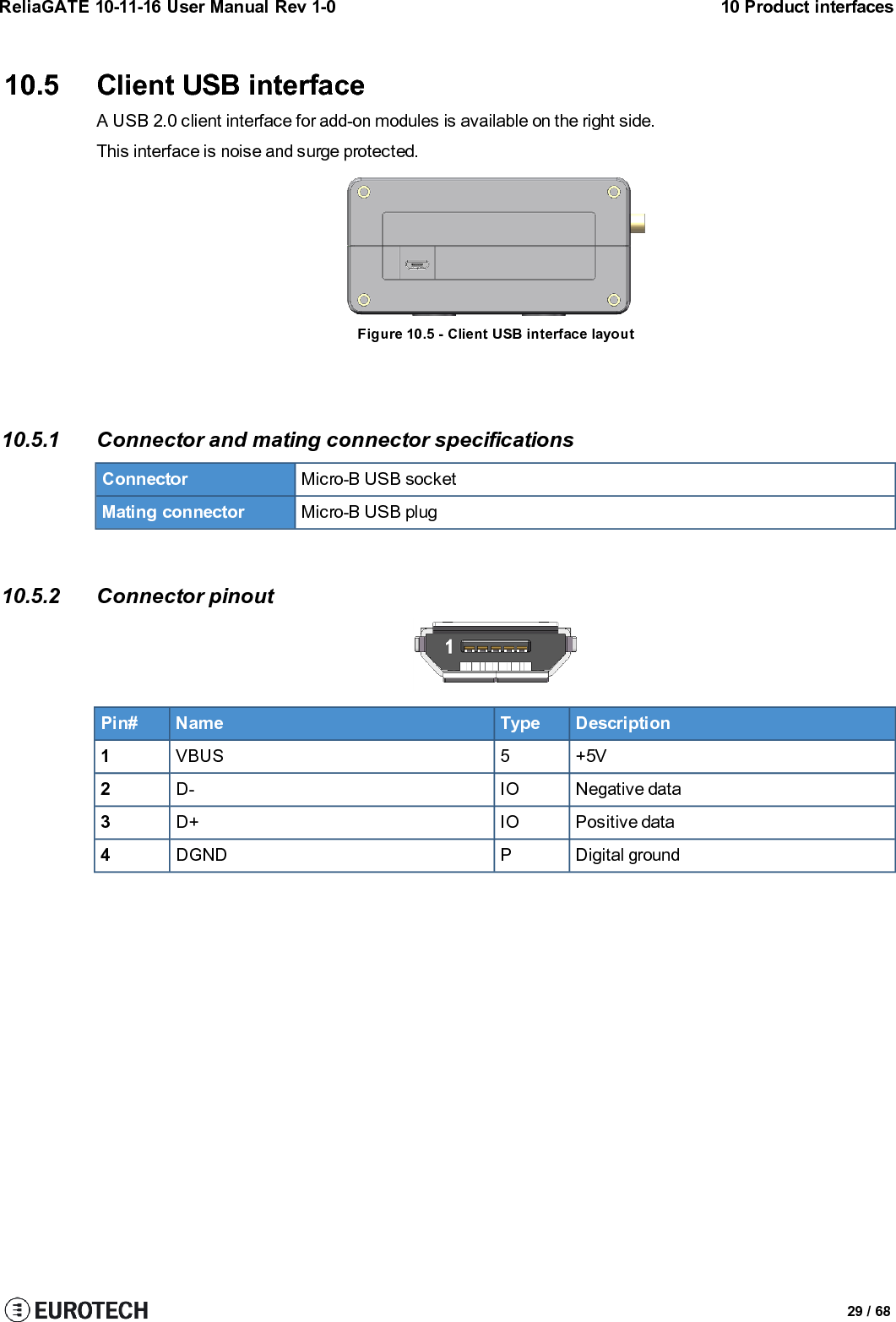 (This page has been intentionally left blank)