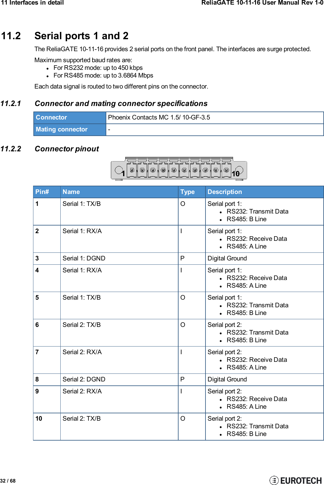 11 Interfaces in detail ReliaGATE 10-11-16 User Manual Rev 1-011.2 Serial ports 1 and 2The ReliaGATE 10-11-16 provides 2 serial ports on the front panel. The interfaces are surge protected.Maximum supported baud rates are:lFor RS232 mode: up to 450 kbpslFor RS485 mode: up to 3.6864 MbpsEach data signal is routed to two different pins on the connector.11.2.1 Connector and mating connector specificationsConnector Phoenix Contacts MC 1.5/ 10-GF-3.5Mating connector -11.2.2 Connector pinoutPin# Name Type Description1Serial 1: TX/B O Serial port 1:lRS232: Transmit DatalRS485: B Line2Serial 1: RX/A I Serial port 1:lRS232: Receive DatalRS485: A Line3Serial 1: DGND P Digital Ground4Serial 1: RX/A I Serial port 1:lRS232: Receive DatalRS485: A Line5Serial 1: TX/B O Serial port 1:lRS232: Transmit DatalRS485: B Line6Serial 2: TX/B O Serial port 2:lRS232: Transmit DatalRS485: B Line7Serial 2: RX/A I Serial port 2:lRS232: Receive DatalRS485: A Line8Serial 2: DGND P Digital Ground9Serial 2: RX/A I Serial port 2:lRS232: Receive DatalRS485: A Line10 Serial 2: TX/B O Serial port 2:lRS232: Transmit DatalRS485: B Line32 / 68