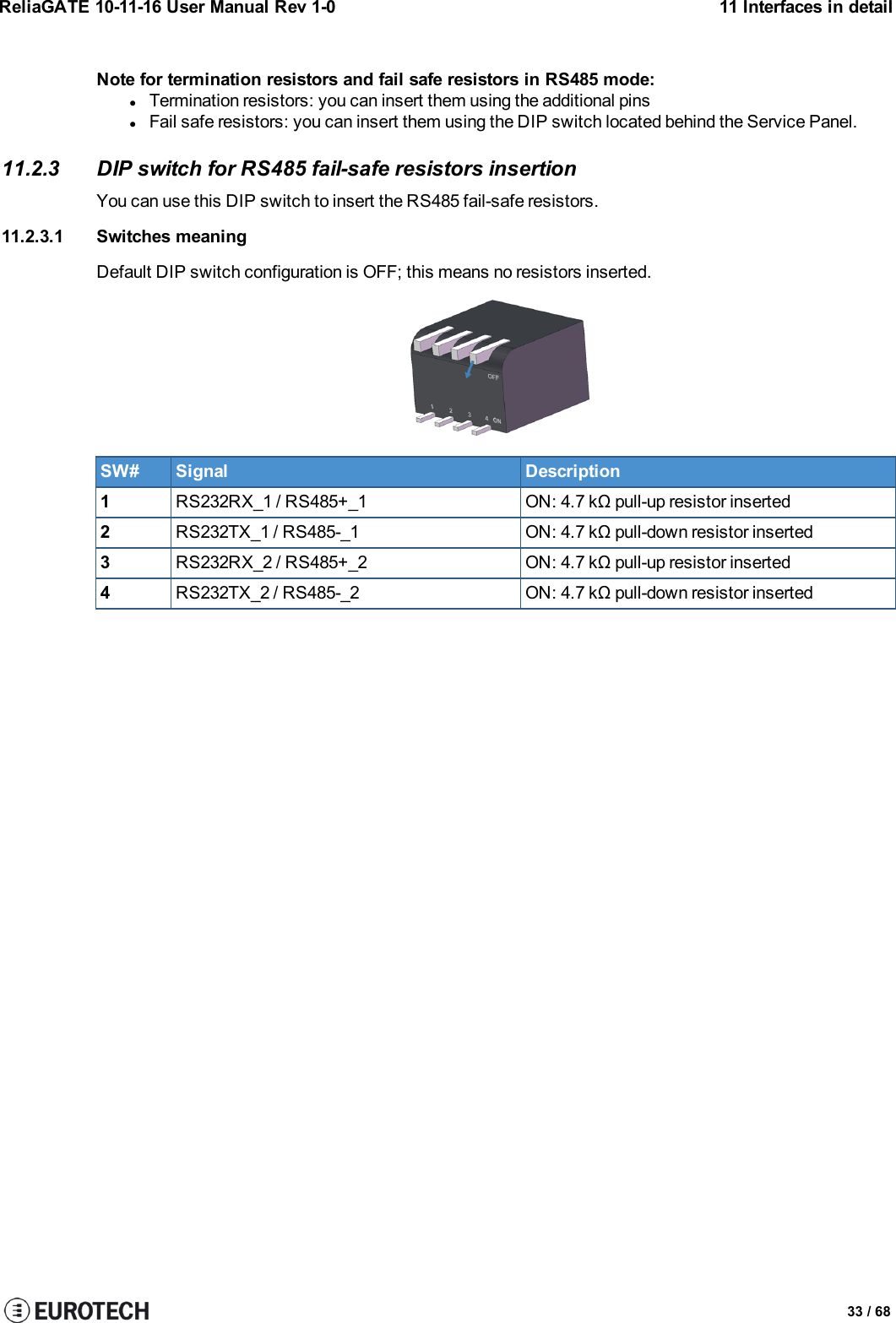 ReliaGATE 10-11-16 User Manual Rev 1-0 11 Interfaces in detailNote for termination resistors and fail safe resistors in RS485 mode:lTermination resistors: you can insert them using the additional pinslFail safe resistors: you can insert them using the DIP switch located behind the Service Panel.11.2.3 DIP switch for RS485 fail-safe resistors insertionYou can use this DIP switch to insert the RS485 fail-safe resistors.11.2.3.1 Switches meaningDefault DIP switch configuration is OFF; this means no resistors inserted.SW# Signal Description1RS232RX_1 / RS485+_1 ON: 4.7 kΩ pull-up resistor inserted2RS232TX_1 / RS485-_1 ON: 4.7 kΩ pull-down resistor inserted3RS232RX_2 / RS485+_2 ON: 4.7 kΩ pull-up resistor inserted4RS232TX_2 / RS485-_2 ON: 4.7 kΩ pull-down resistor inserted33 / 68