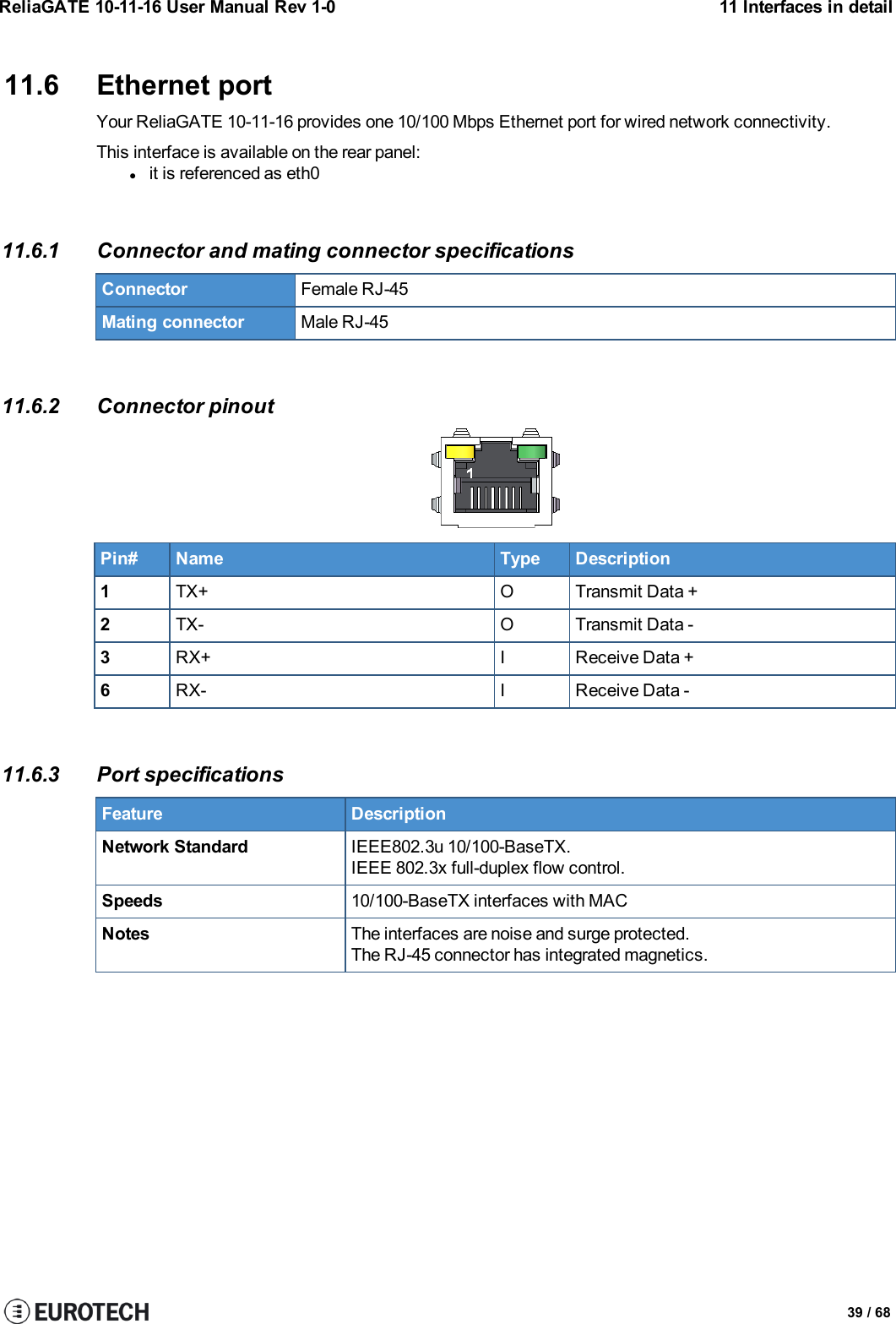 ReliaGATE 10-11-16 User Manual Rev 1-0 11 Interfaces in detail11.6 Ethernet portYour ReliaGATE 10-11-16 provides one 10/100 Mbps Ethernet port for wired network connectivity.This interface is available on the rear panel:lit is referenced as eth011.6.1 Connector and mating connector specificationsConnector Female RJ-45Mating connector Male RJ-4511.6.2 Connector pinoutPin# Name Type Description1TX+ O Transmit Data +2TX- O Transmit Data -3RX+ I Receive Data +6RX- I Receive Data -11.6.3 Port specificationsFeature DescriptionNetwork Standard IEEE802.3u 10/100-BaseTX.IEEE 802.3x full-duplex flow control.Speeds 10/100-BaseTX interfaces with MACNotes The interfaces are noise and surge protected.The RJ-45 connector has integrated magnetics.39 / 68