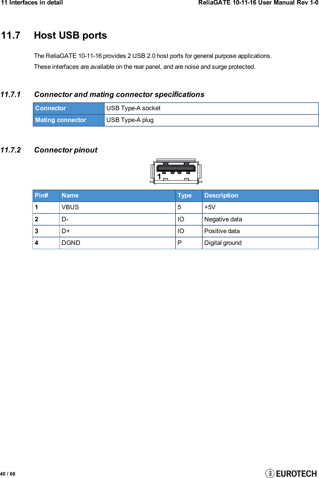 11 Interfaces in detail ReliaGATE 10-11-16 User Manual Rev 1-011.7 Host USB portsThe ReliaGATE 10-11-16 provides 2 USB 2.0 host ports for general purpose applications.These interfaces are available on the rear panel, and are noise and surge protected.11.7.1 Connector and mating connector specificationsConnector USB Type-A socketMating connector USB Type-A plug11.7.2 Connector pinoutPin# Name Type Description1VBUS 5 +5V2D- IO Negative data3D+ IO Positive data4DGND P Digital ground40 / 68