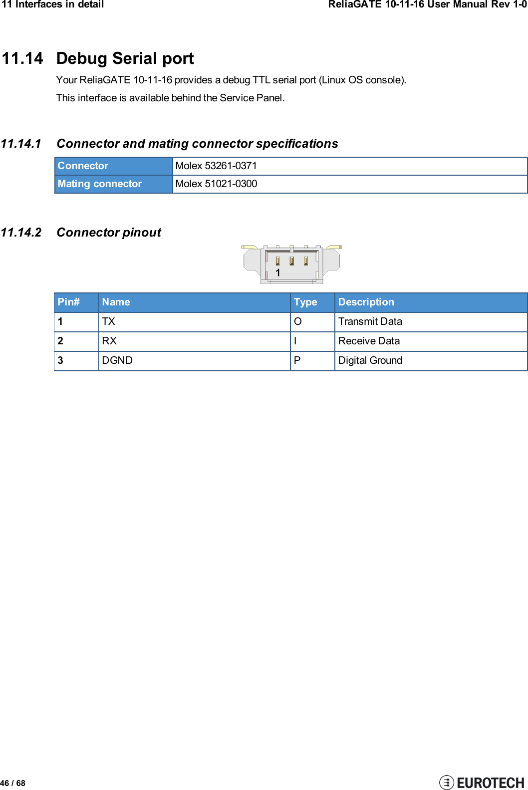 11 Interfaces in detail ReliaGATE 10-11-16 User Manual Rev 1-011.14 Debug Serial portYour ReliaGATE 10-11-16 provides a debug TTL serial port (Linux OS console).This interface is available behind the Service Panel.11.14.1 Connector and mating connector specificationsConnector Molex 53261-0371Mating connector Molex 51021-030011.14.2 Connector pinoutPin# Name Type Description1TX O Transmit Data2RX I Receive Data3DGND P Digital Ground46 / 68