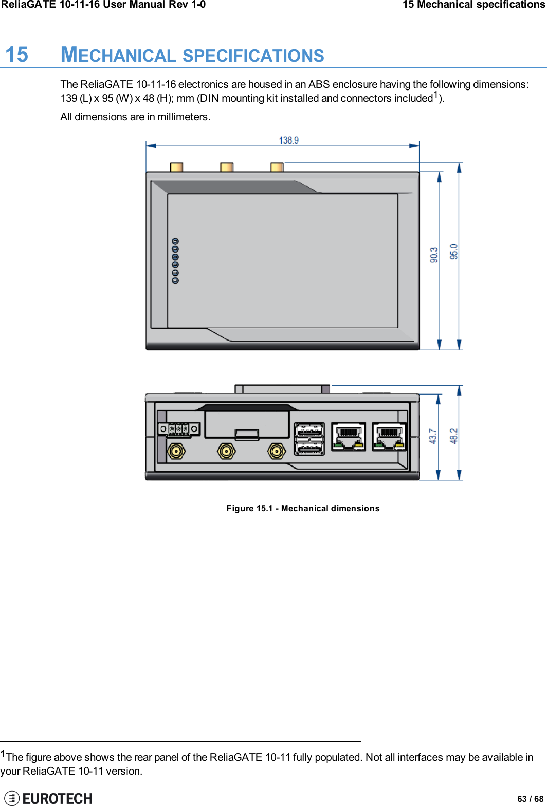 ReliaGATE 10-11-16 User Manual Rev 1-0 15 Mechanical specifications15 MECHANICAL SPECIFICATIONSThe ReliaGATE 10-11-16 electronics are housed in an ABS enclosure having the following dimensions:139 (L) x 95 (W) x 48 (H); mm (DINmounting kit installed and connectors included1).All dimensions are in millimeters.Figure 15.1 - Mechanical dimensions1The figure above shows the rear panel of the ReliaGATE 10-11 fully populated. Not all interfaces may be available inyour ReliaGATE 10-11 version.63 / 68