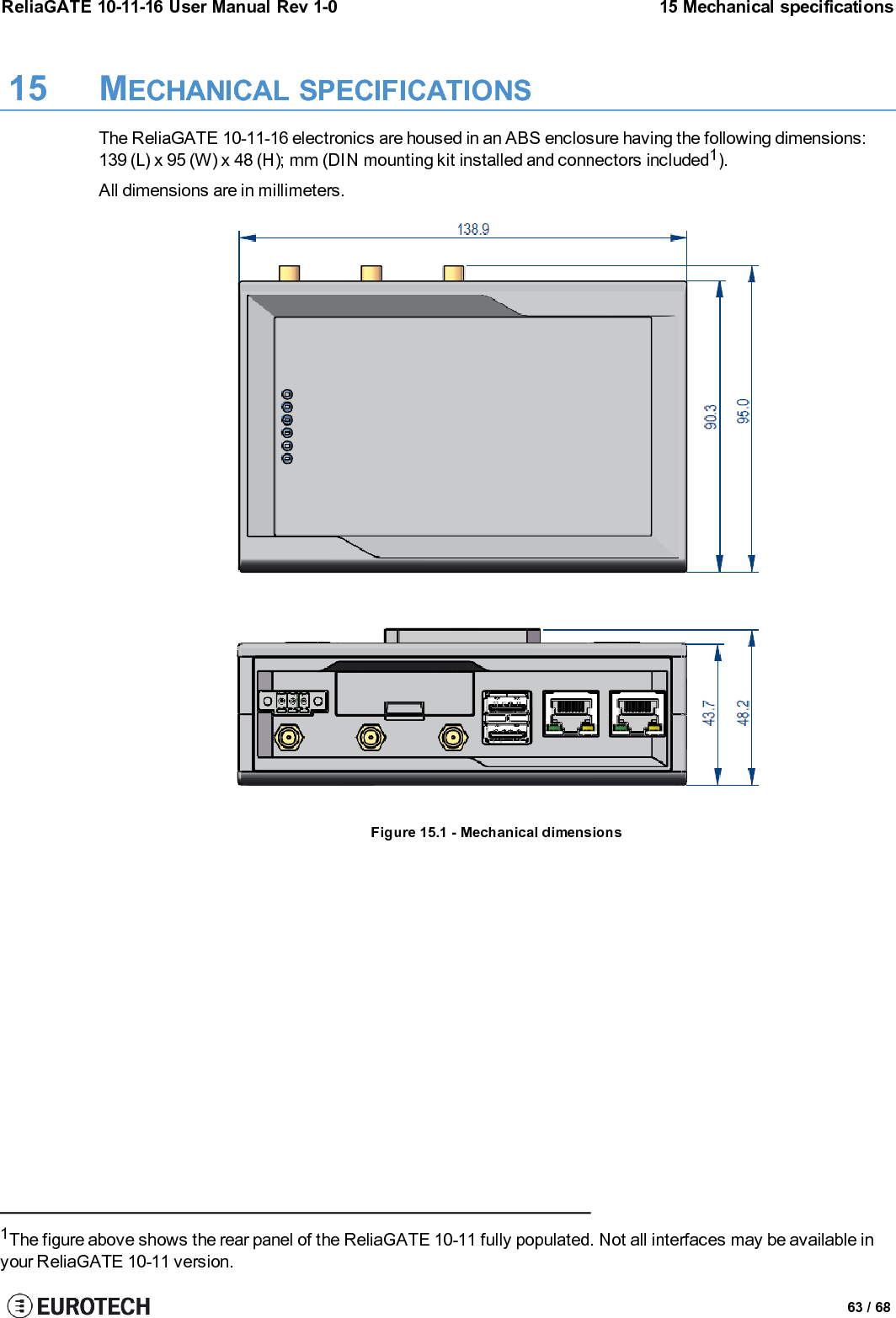 (This page has been intentionally left blank)