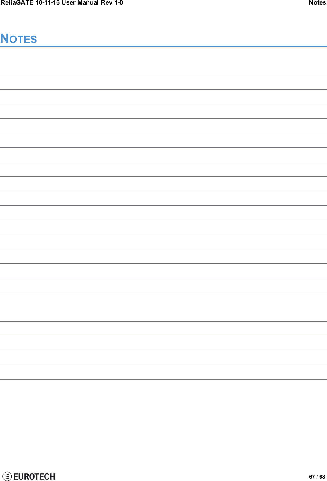 ReliaGATE 10-11-16 User Manual Rev 1-0 NotesNOTES67 / 68