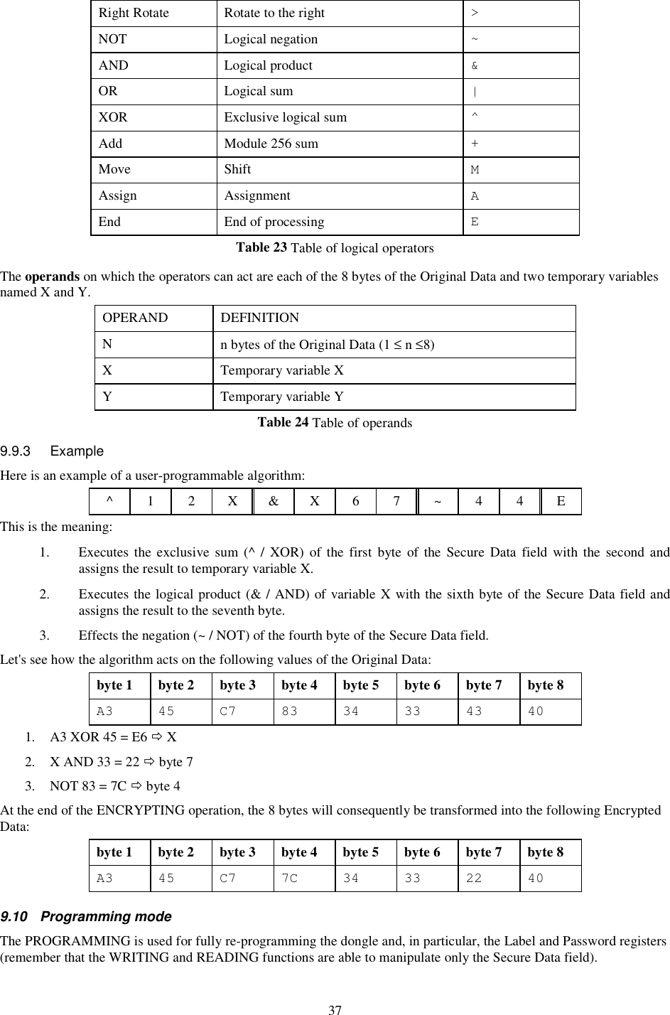 37 Right Rotate  Rotate to the right  &gt; NOT  Logical negation  ~ AND  Logical product   &amp; OR  Logical sum  | XOR  Exclusive logical sum  ^ Add  Module 256 sum  + Move  Shift  M Assign  Assignment  A End  End of processing  E Table 23 Table of logical operators The operands on which the operators can act are each of the 8 bytes of the Original Data and two temporary variables named X and Y. OPERAND  DEFINITION  N  n bytes of the Original Data (1 ≤ n ≤8) X  Temporary variable X Y  Temporary variable Y Table 24 Table of operands 9.9.3  Example Here is an example of a user-programmable algorithm: ^  1  2  X  &amp;  X  6  7  ~  4  4  E This is the meaning: 1.  Executes  the  exclusive  sum (^ / XOR)  of  the  first  byte  of  the  Secure Data field  with  the  second and assigns the result to temporary variable X. 2.  Executes the logical product (&amp; / AND) of variable X with the sixth byte of the Secure Data field and assigns the result to the seventh byte. 3.  Effects the negation (~ / NOT) of the fourth byte of the Secure Data field. Let&apos;s see how the algorithm acts on the following values of the Original Data: byte 1  byte 2  byte 3  byte 4  byte 5  byte 6  byte 7  byte 8 A3  45  C7  83  34  33  43  40 1.  A3 XOR 45 = E6  X  2.  X AND 33 = 22  byte 7 3.  NOT 83 = 7C  byte 4 At the end of the ENCRYPTING operation, the 8 bytes will consequently be transformed into the following Encrypted Data: byte 1  byte 2  byte 3  byte 4  byte 5  byte 6  byte 7  byte 8 A3  45  C7  7C  34  33  22  40 9.10  Programming mode The PROGRAMMING is used for fully re-programming the dongle and, in particular, the Label and Password registers (remember that the WRITING and READING functions are able to manipulate only the Secure Data field). 
