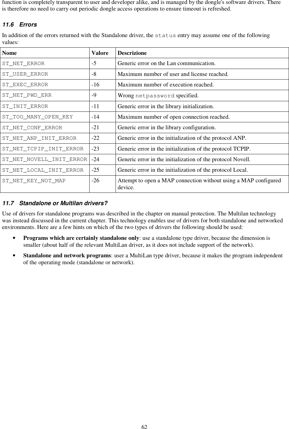 62 function is completely transparent to user and developer alike, and is managed by the dongle&apos;s software drivers. There is therefore no need to carry out periodic dongle access operations to ensure timeout is refreshed. 11.6  Errors In addition of the errors returned with the Standalone driver, the status entry may assume one of the following values: Nome  Valore  Descrizione ST_NET_ERROR  -5  Generic error on the Lan communication. ST_USER_ERROR  -8  Maximum number of user and license reached. ST_EXEC_ERROR  -16  Maximum number of execution reached. ST_NET_PWD_ERR  -9  Wrong netpassword specified. ST_INIT_ERROR  -11  Generic error in the library initialization. ST_TOO_MANY_OPEN_KEY  -14  Maximum number of open connection reached. ST_NET_CONF_ERROR  -21  Generic error in the library configuration. ST_NET_ANP_INIT_ERROR  -22  Generic error in the initialization of the protocol ANP. ST_NET_TCPIP_INIT_ERROR  -23  Generic error in the initialization of the protocol TCPIP. ST_NET_NOVELL_INIT_ERROR -24  Generic error in the initialization of the protocol Novell. ST_NET_LOCAL_INIT_ERROR  -25  Generic error in the initialization of the protocol Local. ST_NET_KEY_NOT_MAP  -26  Attempt to open a MAP connection without using a MAP configured device. 11.7  Standalone or Multilan drivers? Use of drivers for standalone programs was described in the chapter on manual protection. The Multilan technology was instead discussed in the current chapter. This technology enables use of drivers for both standalone and networked environments. Here are a few hints on which of the two types of drivers the following should be used: •  Programs which are certainly standalone only: use a standalone type driver, because the dimension is smaller (about half of the relevant MultiLan driver, as it does not include support of the network). •  Standalone and network programs: user a MultiLan type driver, because it makes the program independent of the operating mode (standalone or network). 
