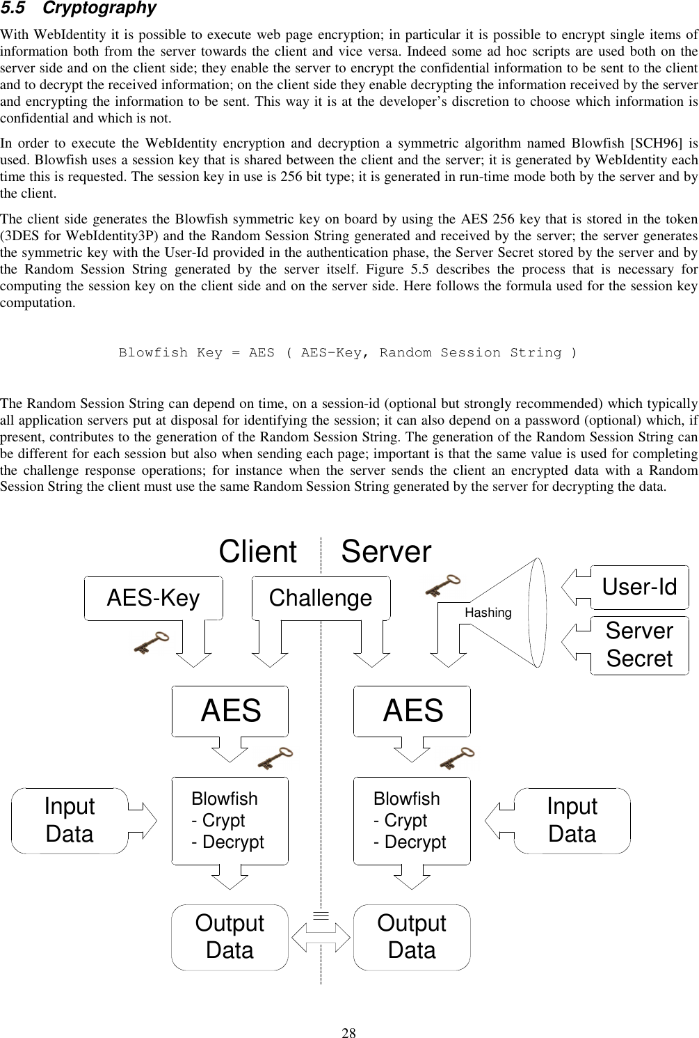 28 5.5  Cryptography With WebIdentity it is possible to execute web page encryption; in particular it is possible to encrypt single items of information both from the server towards the client and vice versa. Indeed some ad hoc scripts are used both on the server side and on the client side; they enable the server to encrypt the confidential information to be sent to the client and to decrypt the received information; on the client side they enable decrypting the information received by the server and encrypting the information to be sent. This way it is at the developer’s discretion to choose which information is confidential and which is not. In  order  to  execute  the  WebIdentity encryption  and  decryption  a  symmetric  algorithm  named  Blowfish [SCH96]  is used. Blowfish uses a session key that is shared between the client and the server; it is generated by WebIdentity each time this is requested. The session key in use is 256 bit type; it is generated in run-time mode both by the server and by the client. The client side generates the Blowfish symmetric key on board by using the AES 256 key that is stored in the token (3DES for WebIdentity3P) and the Random Session String generated and received by the server; the server generates the symmetric key with the User-Id provided in the authentication phase, the Server Secret stored by the server and by the  Random  Session  String  generated  by  the  server  itself.  Figure  5.5  describes  the  process  that  is  necessary  for computing the session key on the client side and on the server side. Here follows the formula used for the session key computation.  Blowfish Key = AES ( AES-Key, Random Session String )  The Random Session String can depend on time, on a session-id (optional but strongly recommended) which typically all application servers put at disposal for identifying the session; it can also depend on a password (optional) which, if present, contributes to the generation of the Random Session String. The generation of the Random Session String can be different for each session but also when sending each page; important is that the same value is used for completing the  challenge  response  operations;  for  instance  when  the  server  sends  the  client  an  encrypted  data  with  a  Random Session String the client must use the same Random Session String generated by the server for decrypting the data.  AES-Key ChallengeAESUser-IdServer SecretAESOutput Data Output DataHashingBlowfish- Crypt- DecryptBlowfish- Crypt- DecryptInput DataInput DataServerClient  