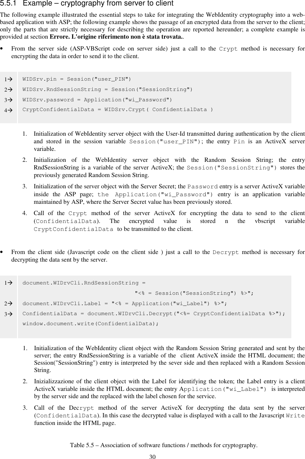 30 5.5.1  Example – cryptography from server to client The following example illustrated the essential steps to take for integrating the WebIdentity cryptography into a web-based application with ASP; the following example shows the passage of an encrypted data from the server to the client; only the parts  that are strictly necessary for describing the operation are  reported hereunder;  a  complete  example is provided at section Errore. L&apos;origine riferimento non è stata trovata.. • From  the  server  side  (ASP-VBScript  code  on  server  side)  just  a  call  to  the  Crypt  method  is  necessary  for encrypting the data in order to send it to the client.        1. Initialization of WebIdentity server object with the User-Id transmitted during authentication by the client and  stored  in  the  session  variable  Session(&quot;user_PIN&quot;);  the  entry  Pin  is  an  ActiveX  server variable. 2. Initialization  of  the  WebIdentity  server  object  with  the  Random  Session  String;  the  entry RndSessionString is a variable of the server ActiveX; the Session(&quot;SessionString&quot;) stores the  previously generated Random Session String. 3. Initialization of the server object with the Server Secret; the Password entry is a server ActiveX variable inside  the  ASP  page;  the  Application(&quot;wi_Password&quot;)  entry  is  an  application  variable maintained by ASP, where the Server Secret value has been previously stored. 4. Call  of  the  Crypt  method  of  the  server  ActiveX  for  encrypting  the  data  to  send  to  the  client (ConfidentialData).  The  encrypted  value  is  stored  n  the  vbscript  variable CryptConfidentialData to be transmitted to the client.  • From  the  client  side  (Javascript  code  on  the  client  side  )  just  a  call  to  the  Decrypt  method  is  necessary  for decrypting the data sent by the server.        1. Initialization of the WebIdentity client object with the Random Session String generated and sent by the server; the entry RndSessionString is a variable of the  client ActiveX inside the HTML document; the Session(&quot;SessionString&quot;) entry is interpreted by the sever side and then replaced with a Random Session String. 2. Inizializzazione of the client object with the Label for identifying the token; the Label entry is a client ActiveX variable inside the HTML document; the entry Application(&quot;wi_Label&quot;) is interpreted by the server side and the replaced with the label chosen for the service. 3. Call  of  the  Decrypt  method  of  the  server  ActiveX  for  decrypting  the  data  sent  by  the  server (ConfidentialData). In this case the decrypted value is displayed with a call to the Javascript Write function inside the HTML page.   Table 5.5 – Association of software functions / methods for cryptography. WIDSrv.pin = Session(&quot;user_PIN&quot;) WIDSrv.RndSessionString = Session(&quot;SessionString&quot;) WIDSrv.password = Application(&quot;wi_Password&quot;) CryptConfidentialData = WIDSrv.Crypt( ConfidentialData ) document.WIDrvCli.RndSessionString =  &quot;&lt;% = Session(&quot;SessionString&quot;) %&gt;&quot;; document.WIDrvCli.Label = &quot;&lt;% = Application(&quot;wi_Label&quot;) %&gt;&quot;; ConfidentialData = document.WIDrvCli.Decrypt(&quot;&lt;%= CryptConfidentialData %&gt;&quot;); window.document.write(ConfidentialData); 1 2 3 4 1  2 3 