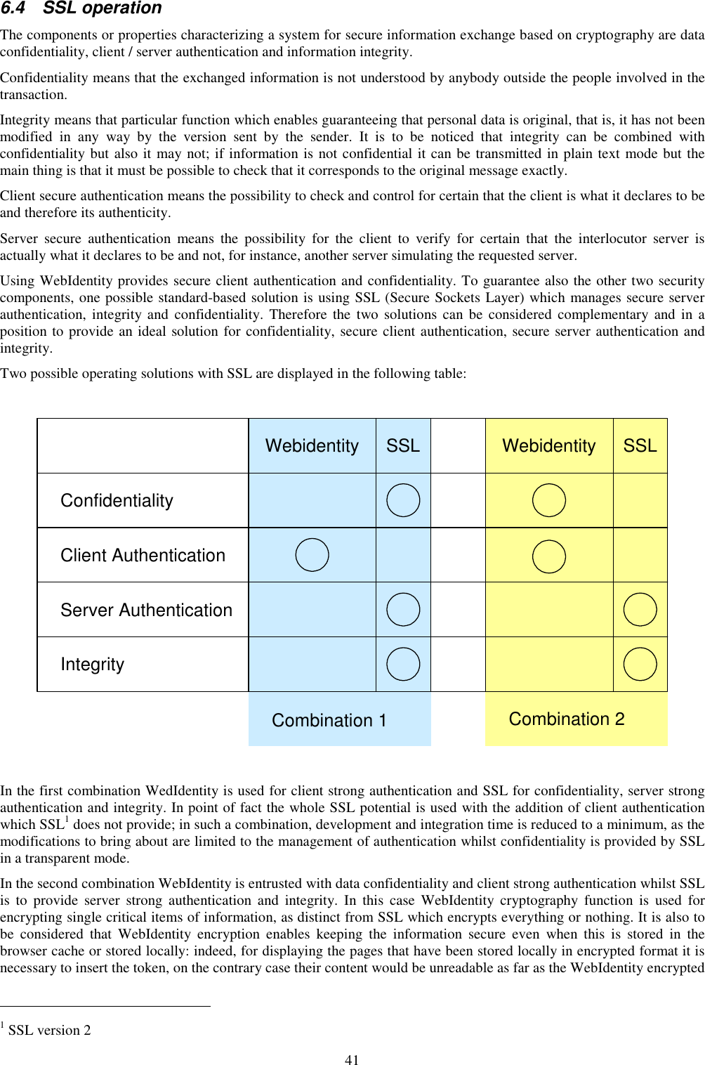 41 6.4  SSL operation The components or properties characterizing a system for secure information exchange based on cryptography are data confidentiality, client / server authentication and information integrity. Confidentiality means that the exchanged information is not understood by anybody outside the people involved in the transaction.  Integrity means that particular function which enables guaranteeing that personal data is original, that is, it has not been modified  in  any  way  by  the  version  sent  by  the  sender.  It  is  to  be  noticed  that  integrity  can  be  combined  with confidentiality but also it may not; if information is not confidential it can be transmitted in plain text mode but the main thing is that it must be possible to check that it corresponds to the original message exactly. Client secure authentication means the possibility to check and control for certain that the client is what it declares to be and therefore its authenticity. Server  secure  authentication  means  the  possibility  for  the  client  to  verify  for  certain  that  the  interlocutor  server  is actually what it declares to be and not, for instance, another server simulating the requested server. Using WebIdentity provides secure client authentication and confidentiality. To guarantee also the other two security components, one possible standard-based solution is using SSL (Secure Sockets Layer) which manages secure server authentication,  integrity and  confidentiality. Therefore  the  two solutions can  be  considered  complementary and  in  a position to provide an ideal solution for confidentiality, secure client authentication, secure server authentication and integrity.  Two possible operating solutions with SSL are displayed in the following table:  ConfidentialityClient AuthenticationServer AuthenticationIntegrityWebidentity SSL Webidentity SSLCombination 1 Combination 2  In the first combination WedIdentity is used for client strong authentication and SSL for confidentiality, server strong authentication and integrity. In point of fact the whole SSL potential is used with the addition of client authentication which SSL1 does not provide; in such a combination, development and integration time is reduced to a minimum, as the modifications to bring about are limited to the management of authentication whilst confidentiality is provided by SSL in a transparent mode. In the second combination WebIdentity is entrusted with data confidentiality and client strong authentication whilst SSL is  to  provide  server  strong  authentication  and  integrity.  In  this  case  WebIdentity  cryptography  function  is  used  for encrypting single critical items of information, as distinct from SSL which encrypts everything or nothing. It is also to be  considered  that  WebIdentity  encryption  enables  keeping  the  information  secure  even  when  this  is  stored  in  the browser cache or stored locally: indeed, for displaying the pages that have been stored locally in encrypted format it is necessary to insert the token, on the contrary case their content would be unreadable as far as the WebIdentity encrypted                                                            1 SSL version 2 