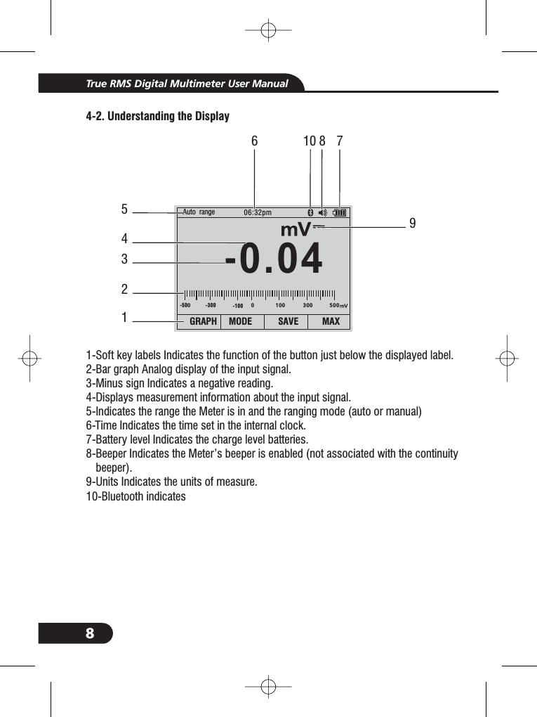 8True RMS Digital Multimeter User Manual4-2. Understanding the Display1-Soft key labels Indicates the function of the button just below the displayed label.2-Bar graph Analog display of the input signal.3-Minus sign Indicates a negative reading.4-Displays measurement information about the input signal.5-Indicates the range the Meter is in and the ranging mode (auto or manual)6-Time Indicates the time set in the internal clock.7-Battery level Indicates the charge level batteries.8-Beeper Indicates the Meter&rsquo;s beeper is enabled (not associated with the continuitybeeper).9-Units Indicates the units of measure.8--.400Auto range 06:32pmGRAPH MODE SAVE MAX-500-300 -100 0 100 300 50053214896 71010-Bluetooth indicates